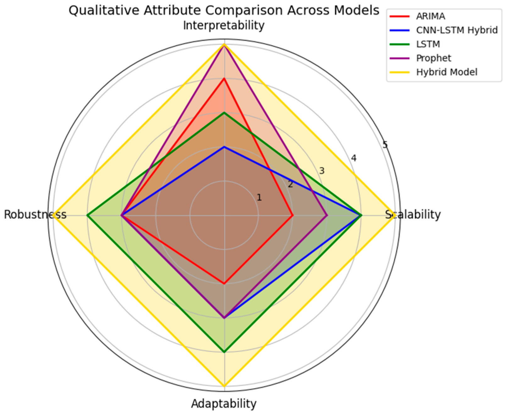Energies 18 00278 g004