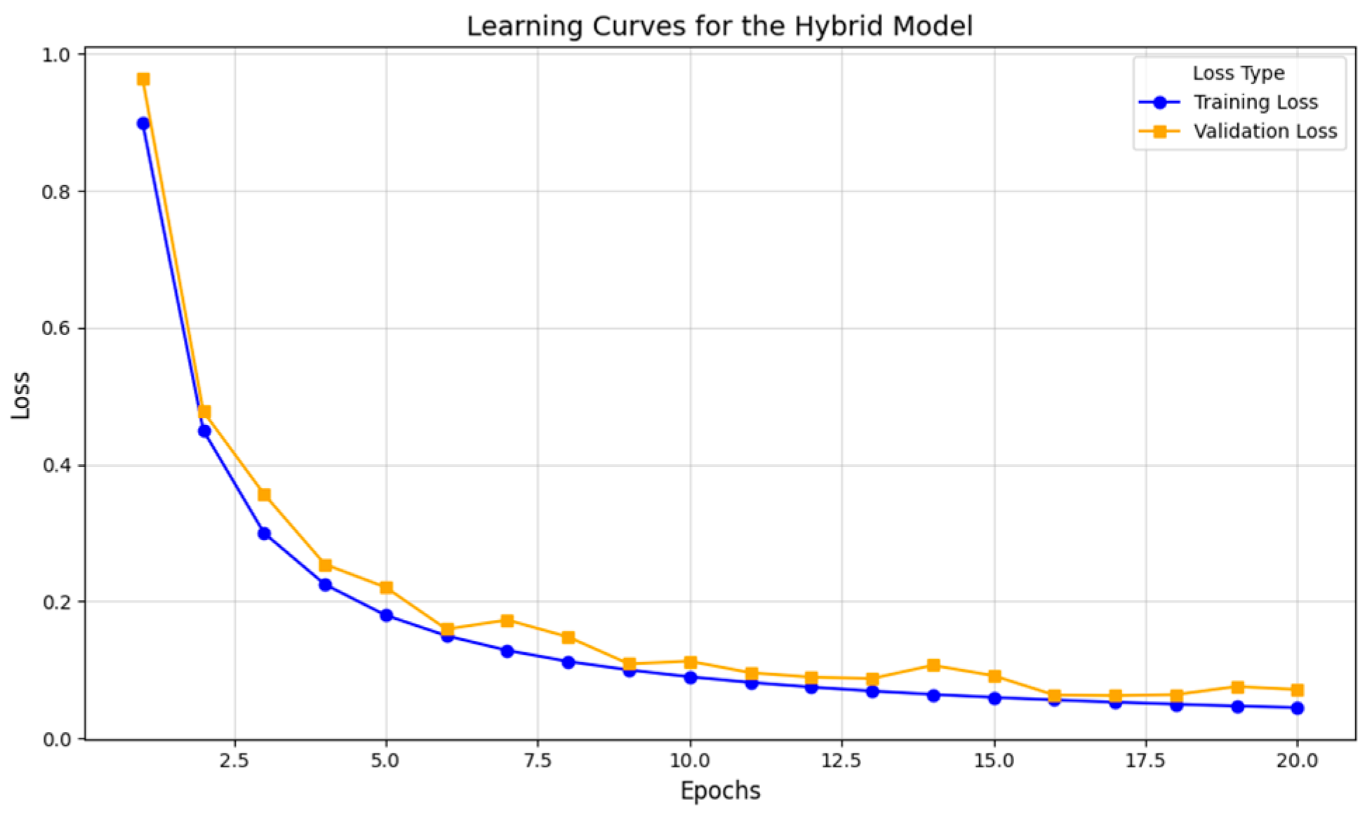 Energies 18 00278 g008