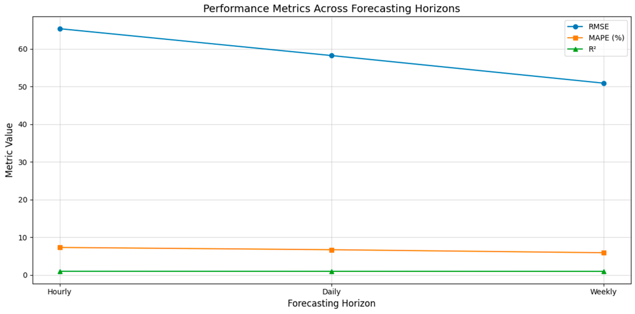 Energies 18 00278 g012