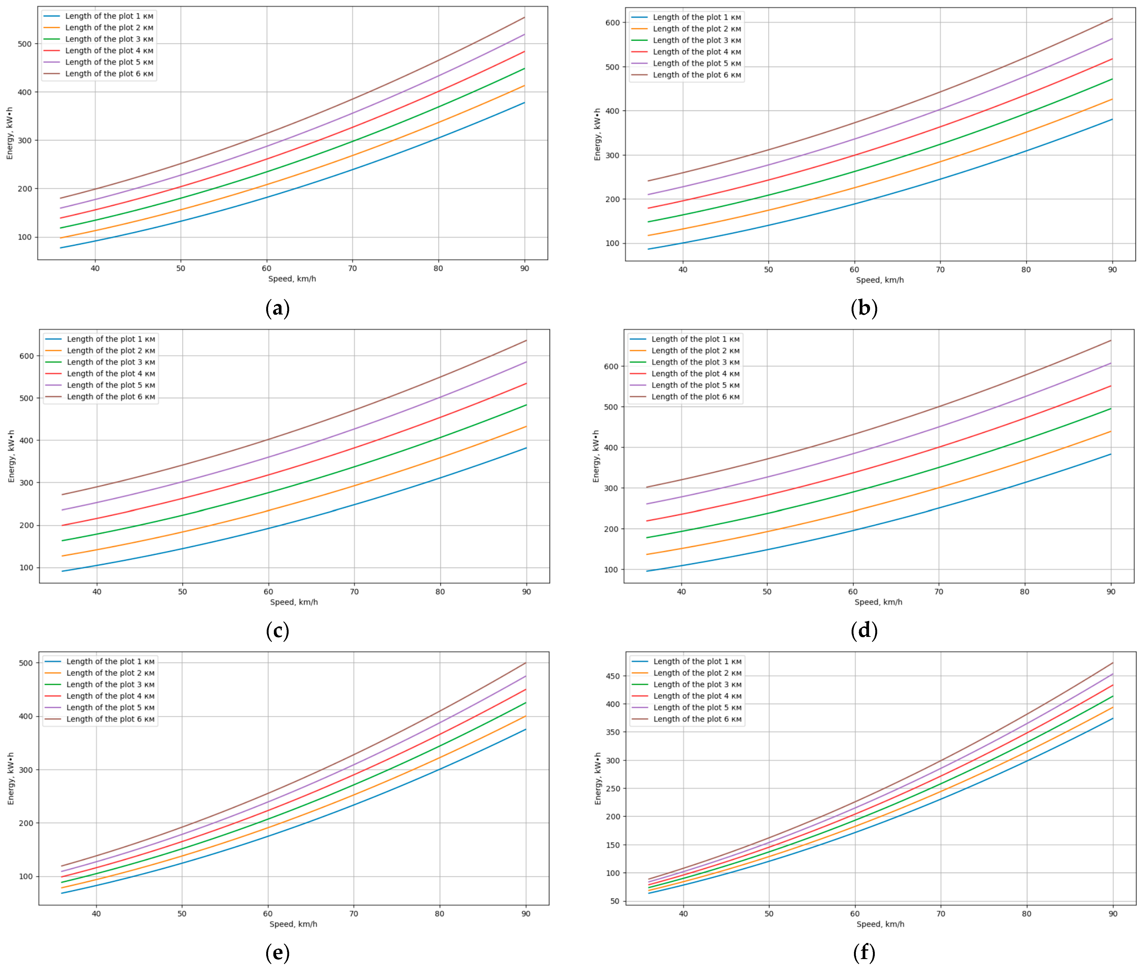 Energies 18 00280 g002