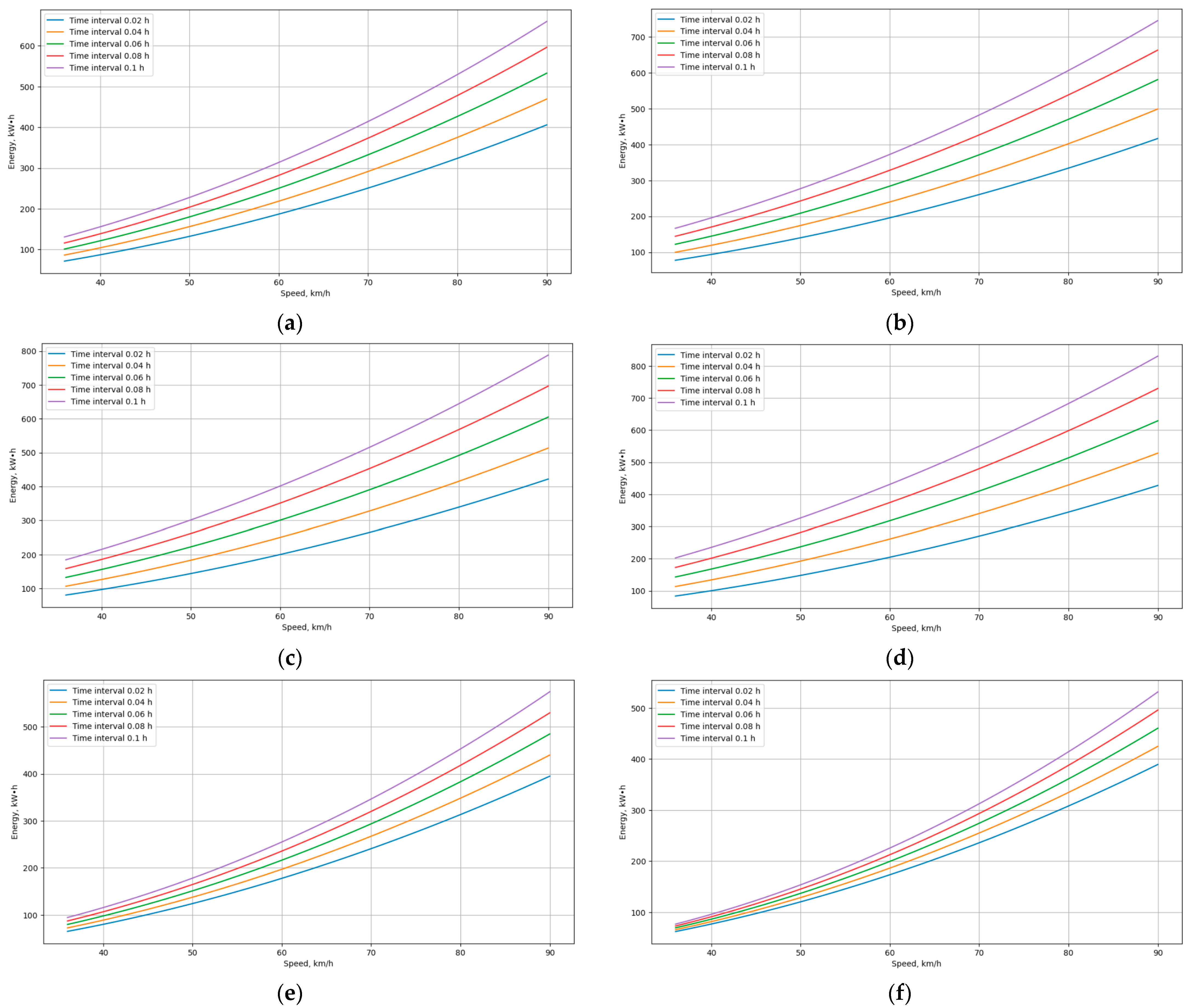 Energies 18 00280 g003
