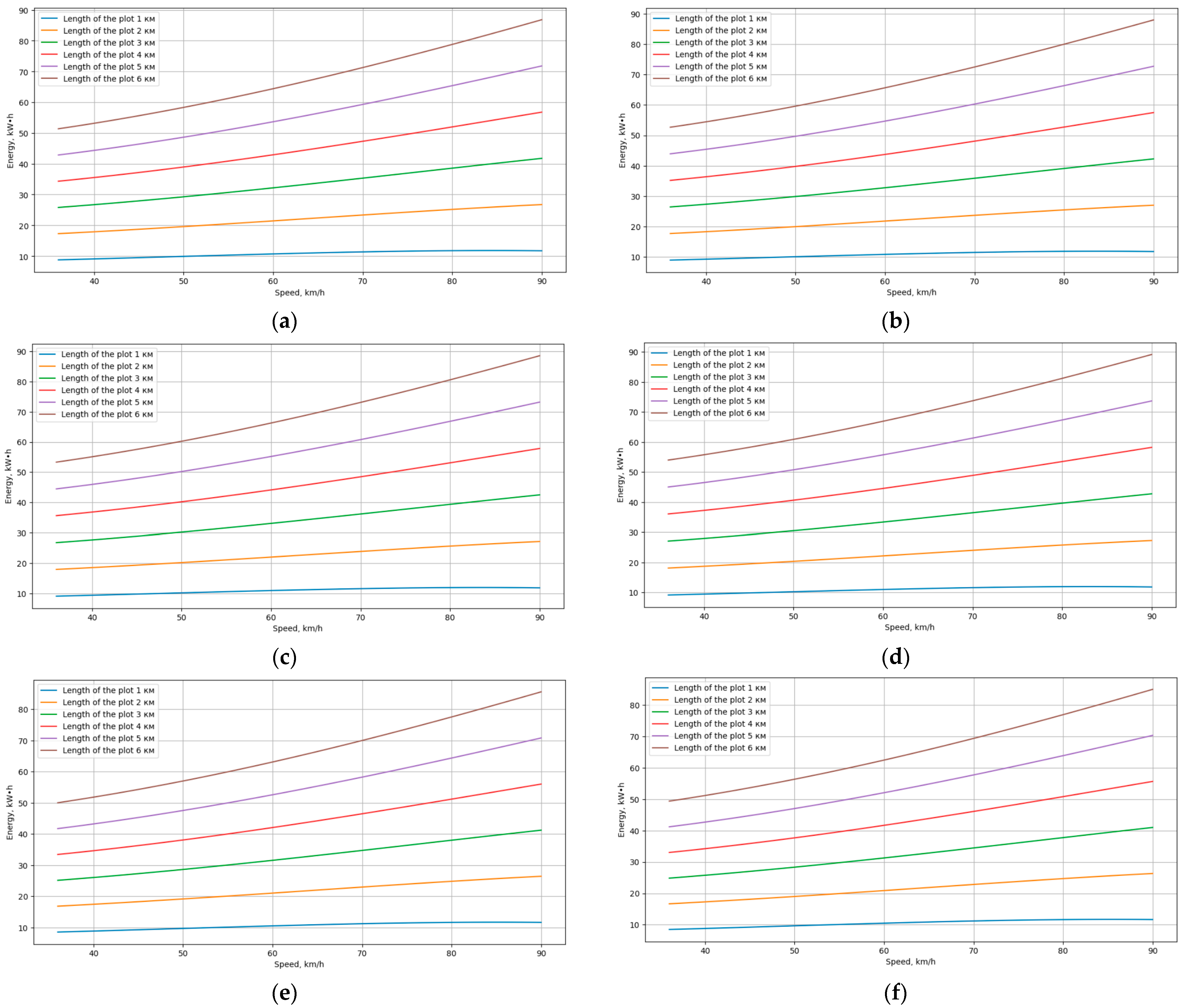 Energies 18 00280 g005