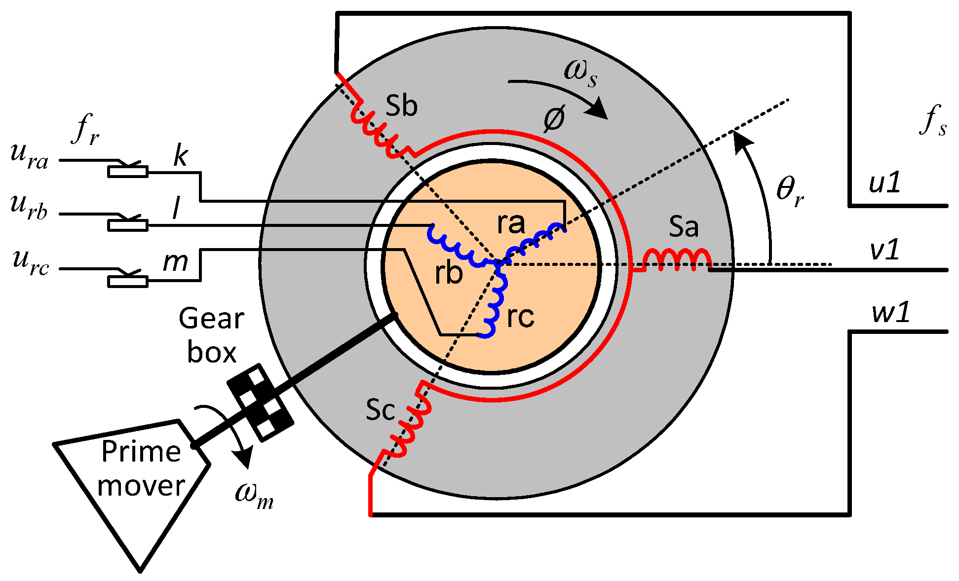 Energies 18 00282 g001