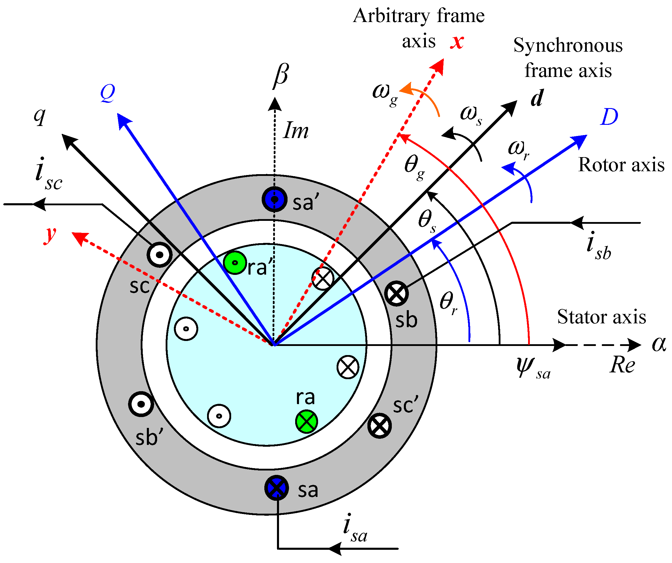 Energies 18 00282 g006
