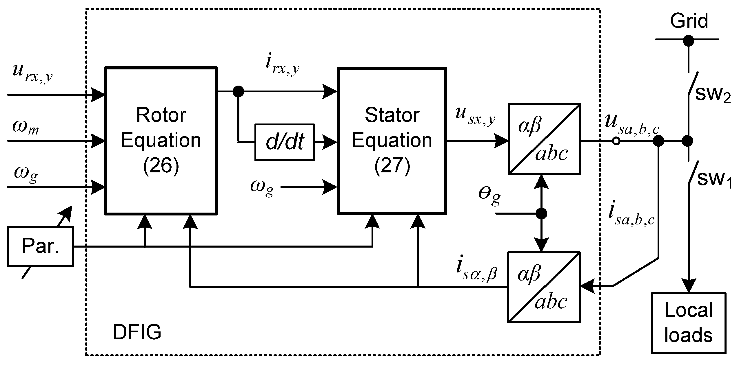 Energies 18 00282 g007