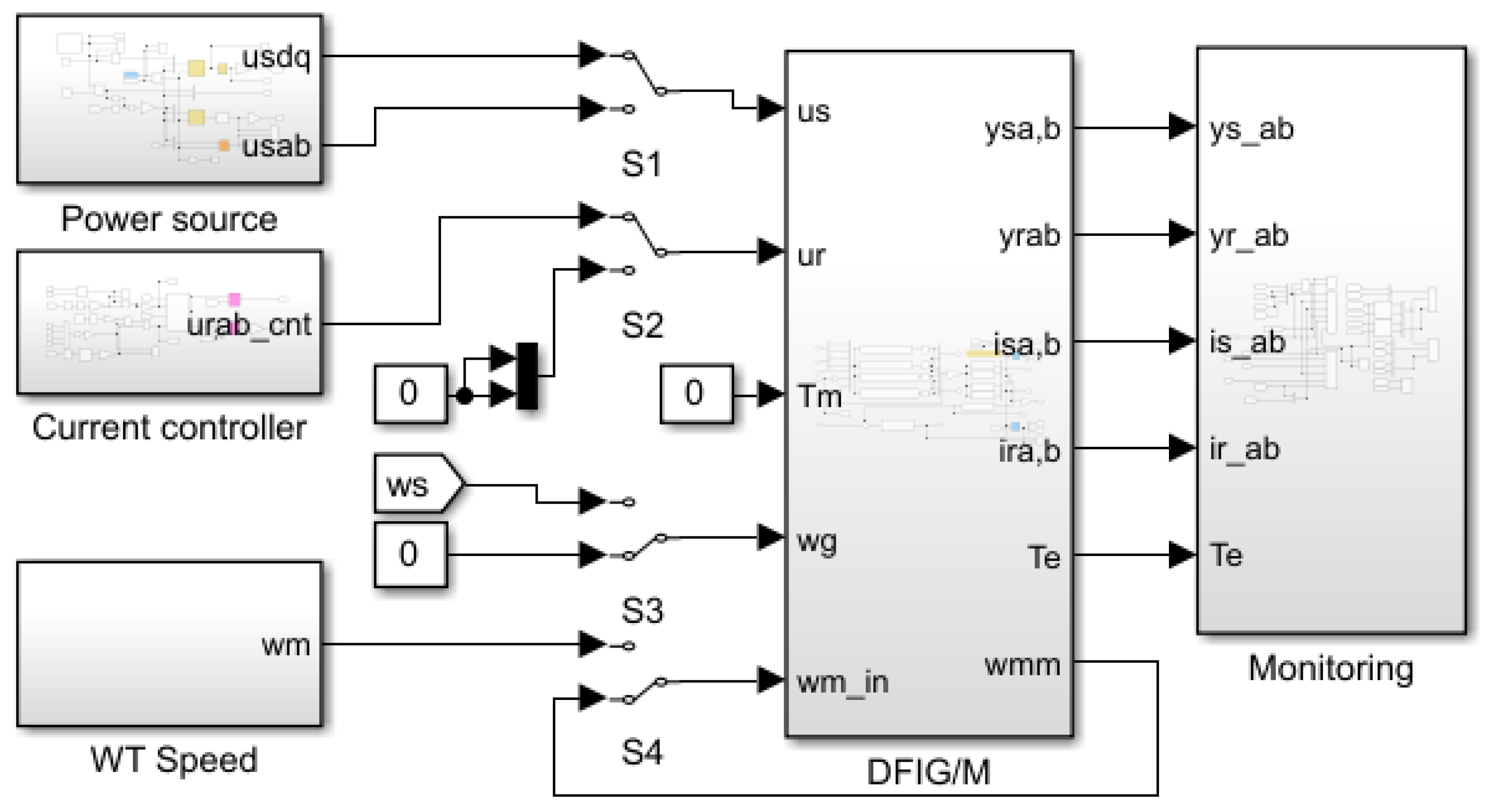 Energies 18 00282 g008