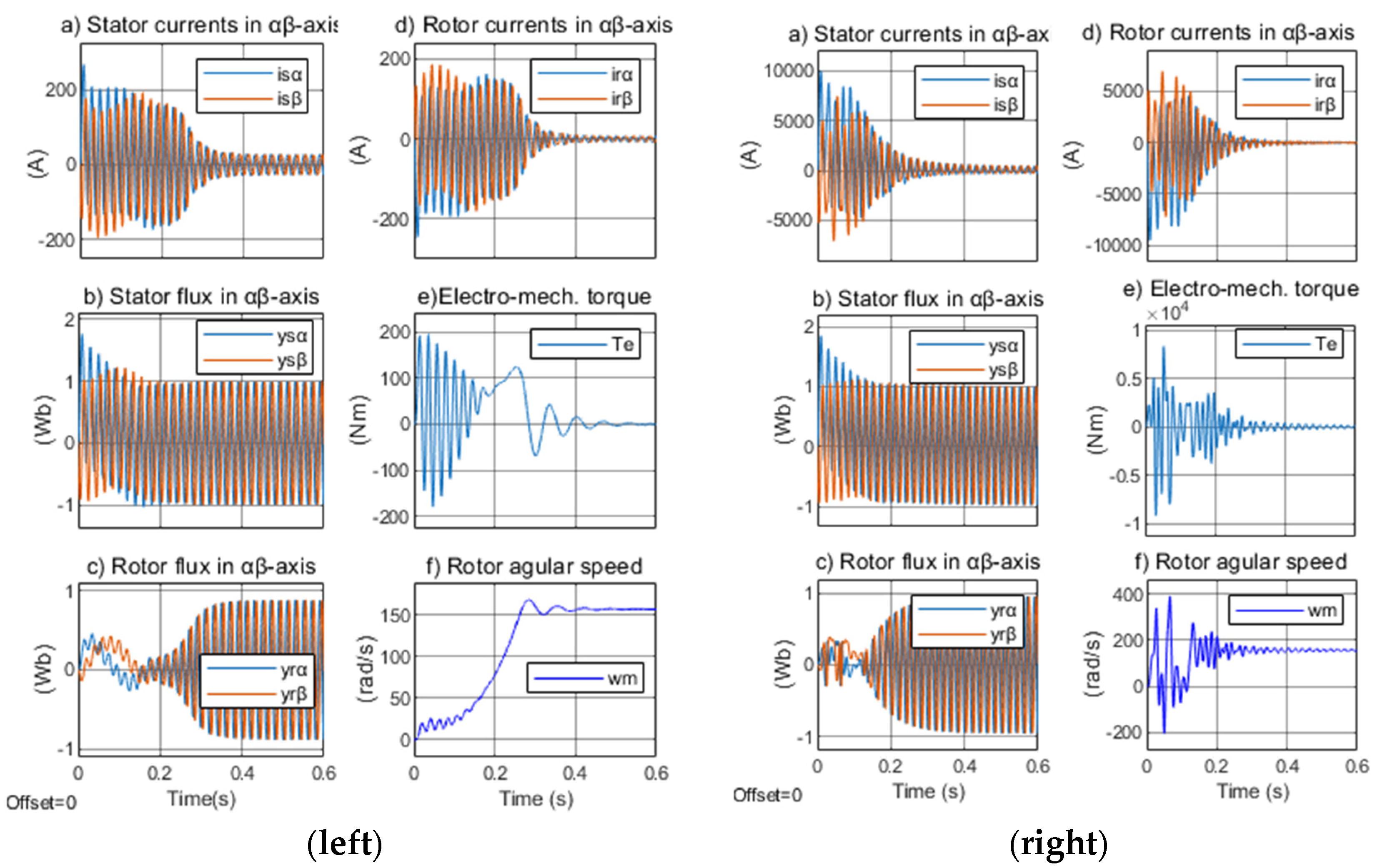Energies 18 00282 g012