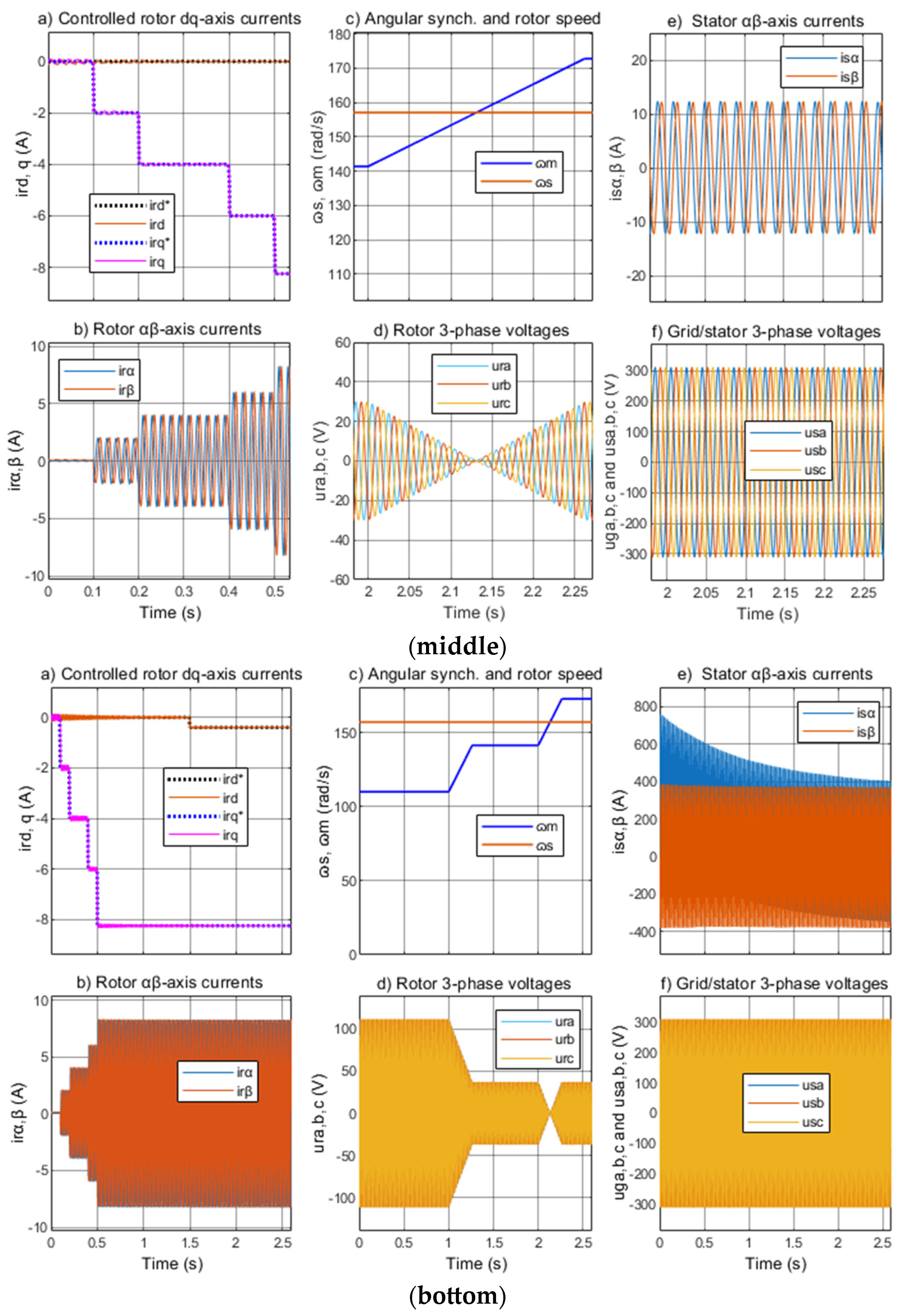 Energies 18 00282 g013b
