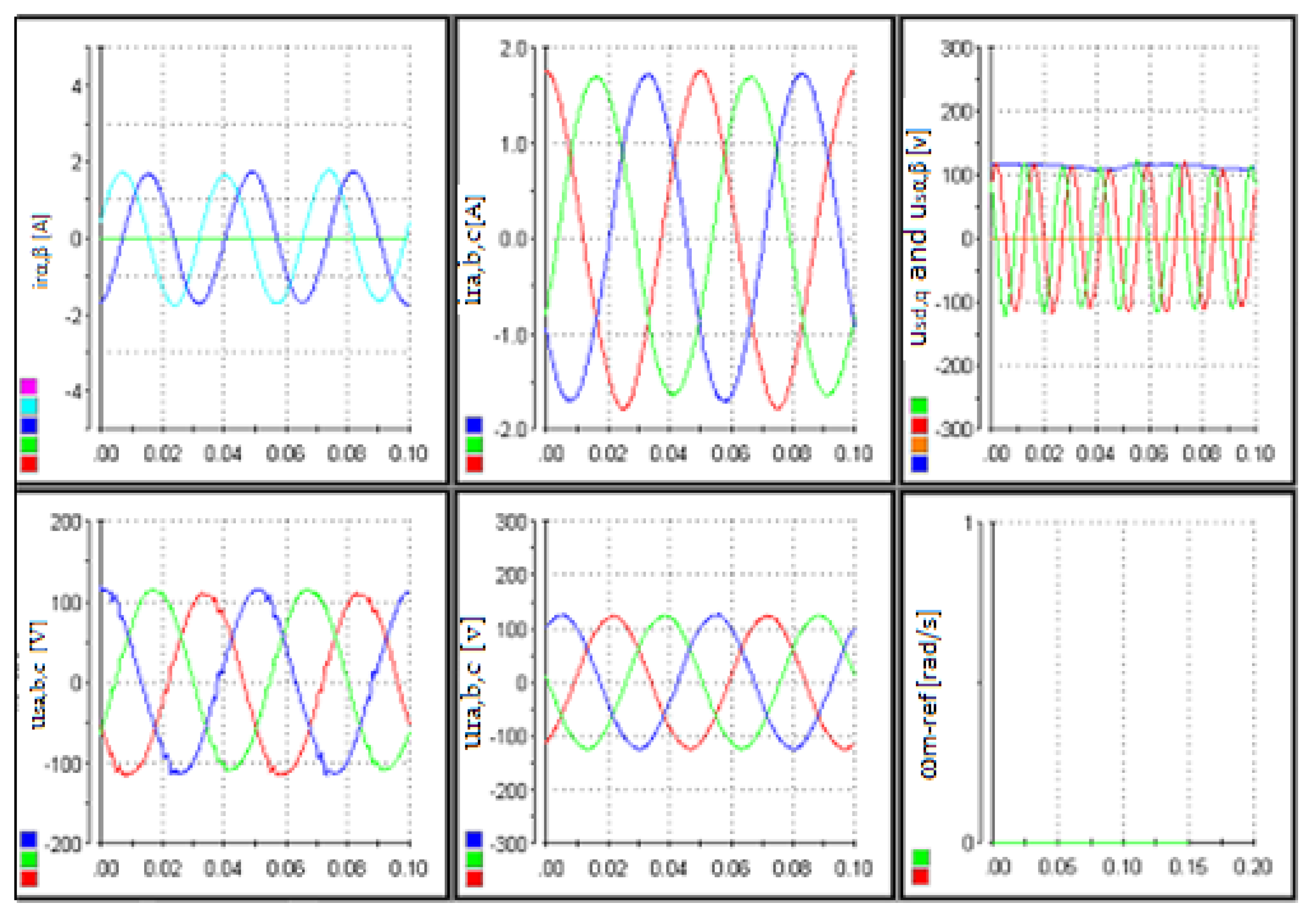 Energies 18 00282 g017