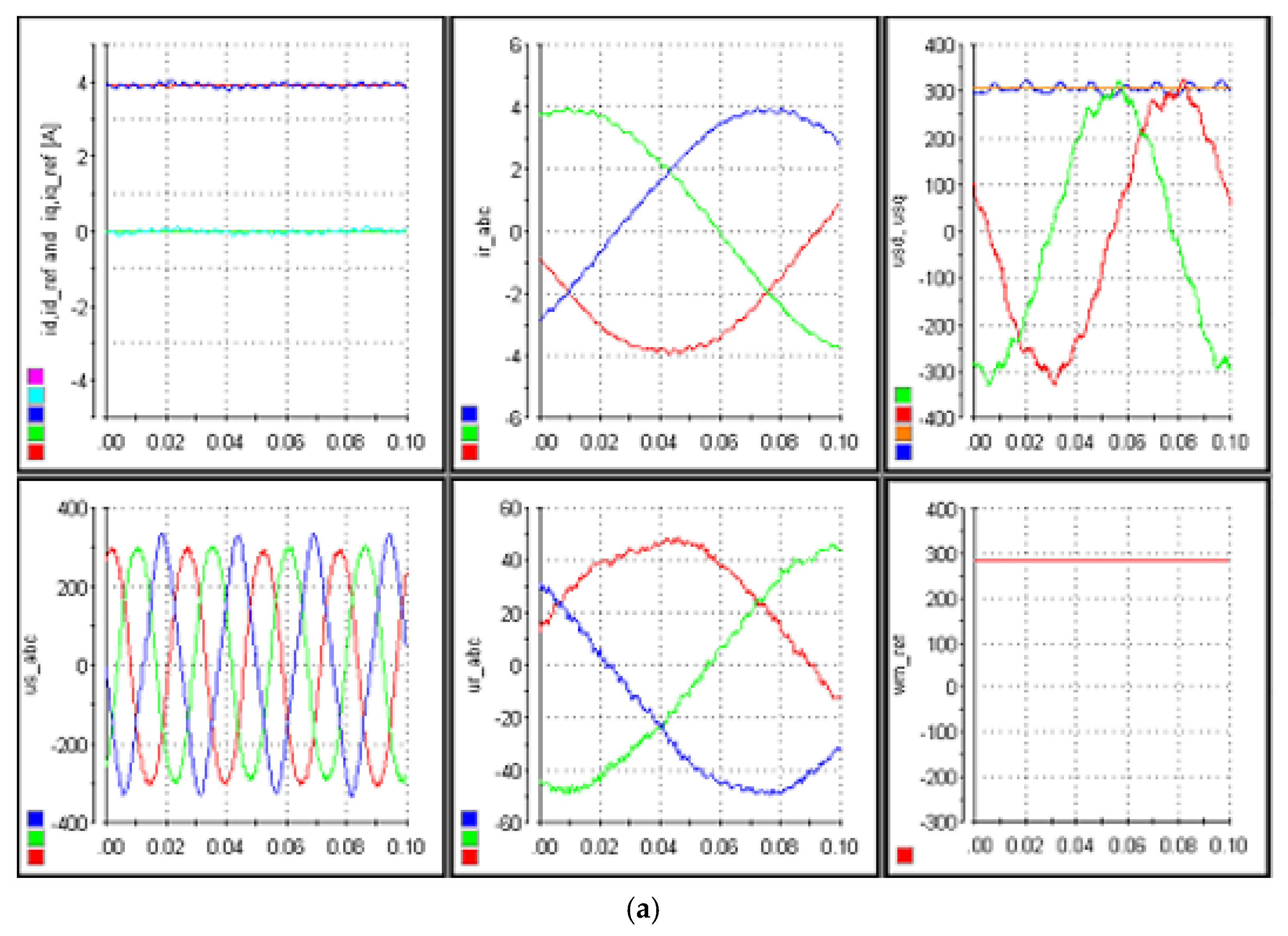 Energies 18 00282 g018a