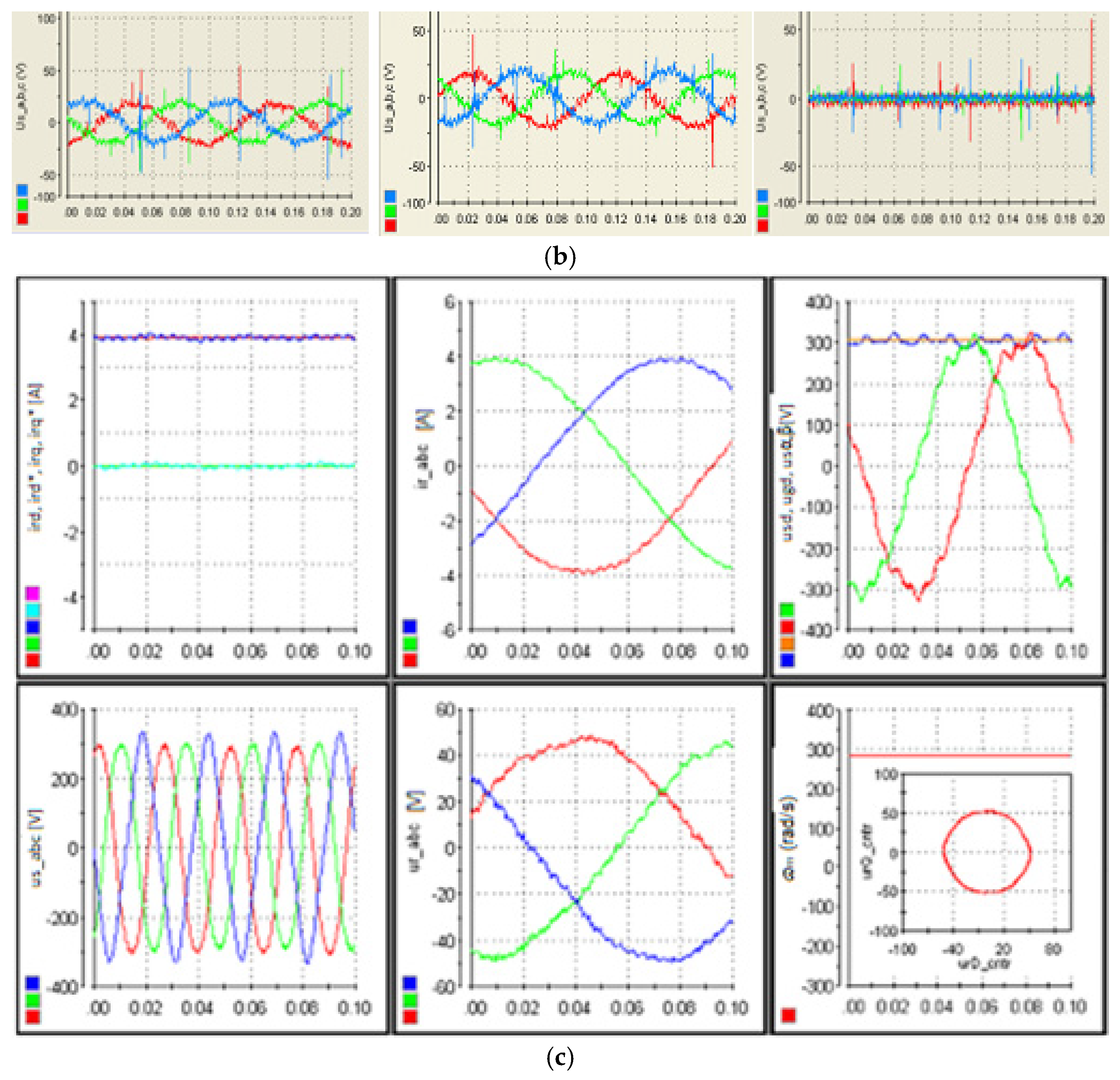 Energies 18 00282 g018b