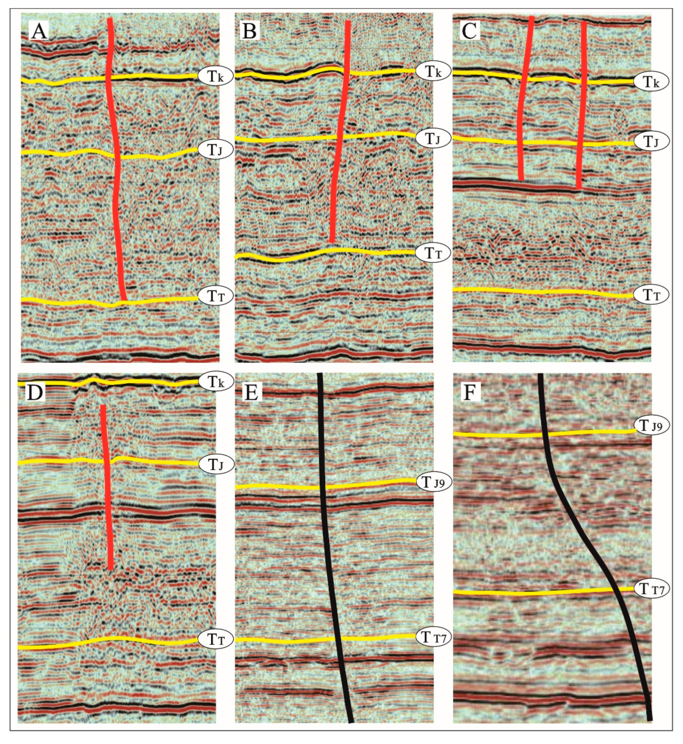 Energies 18 00283 g003
