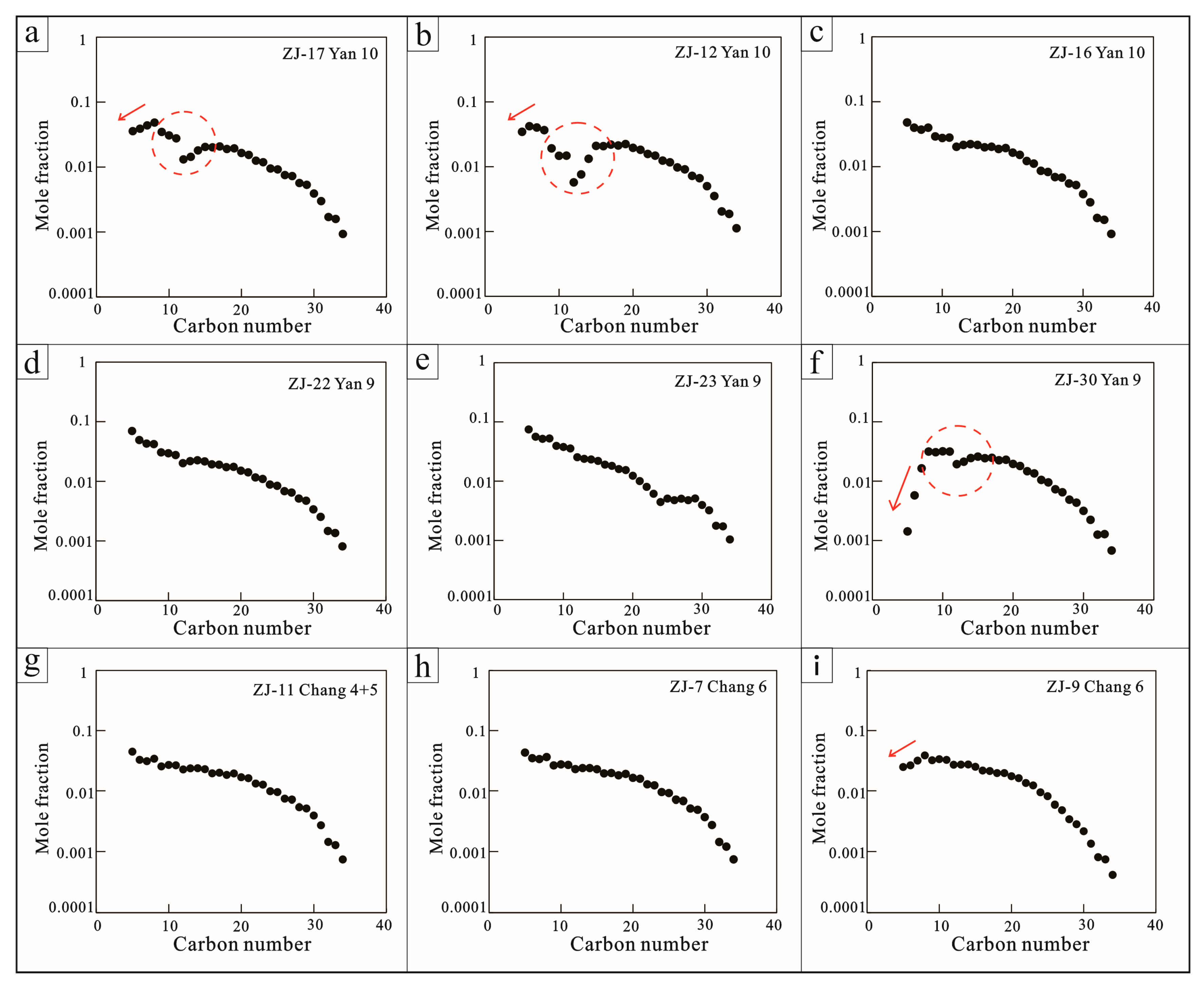 Energies 18 00283 g005