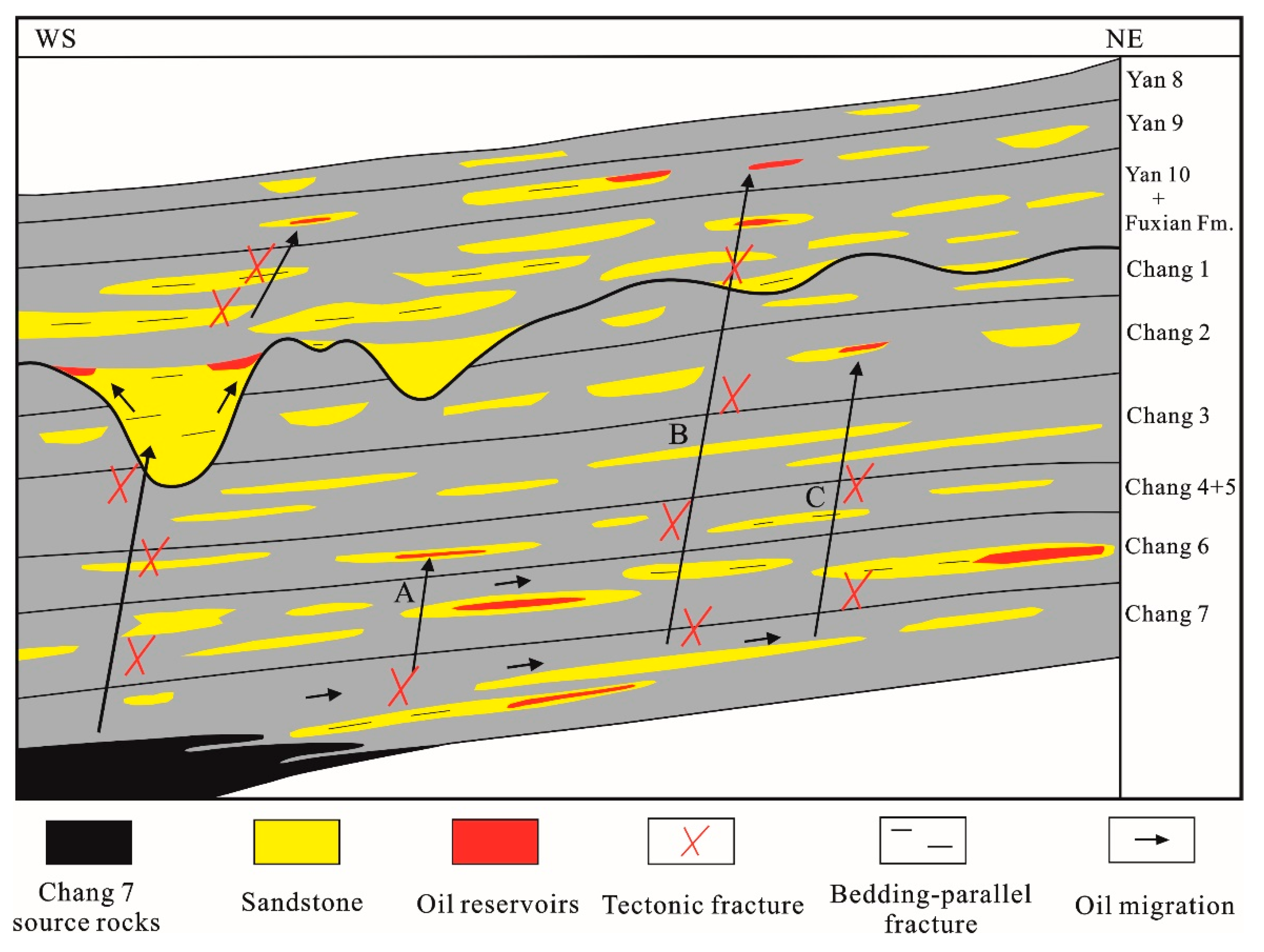 Energies 18 00283 g012