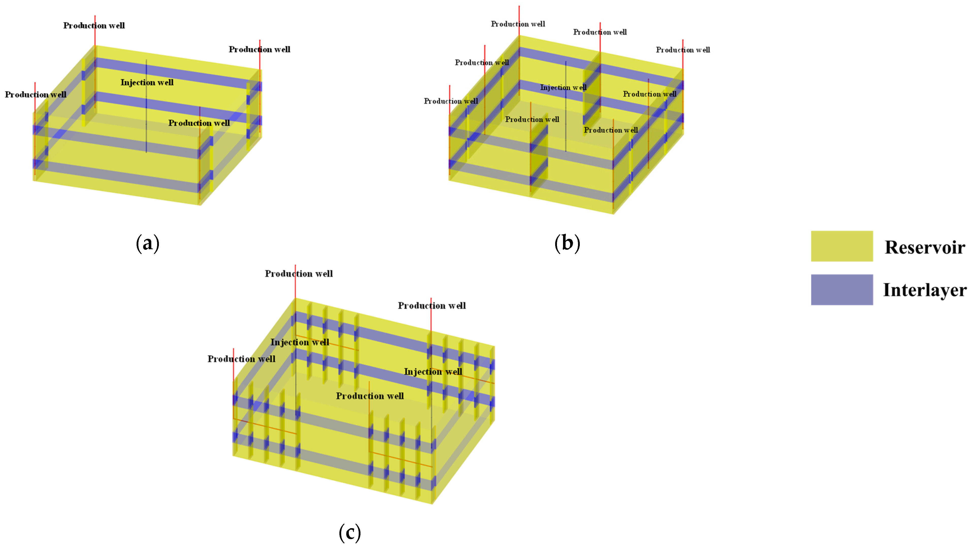Energies 18 00285 g002