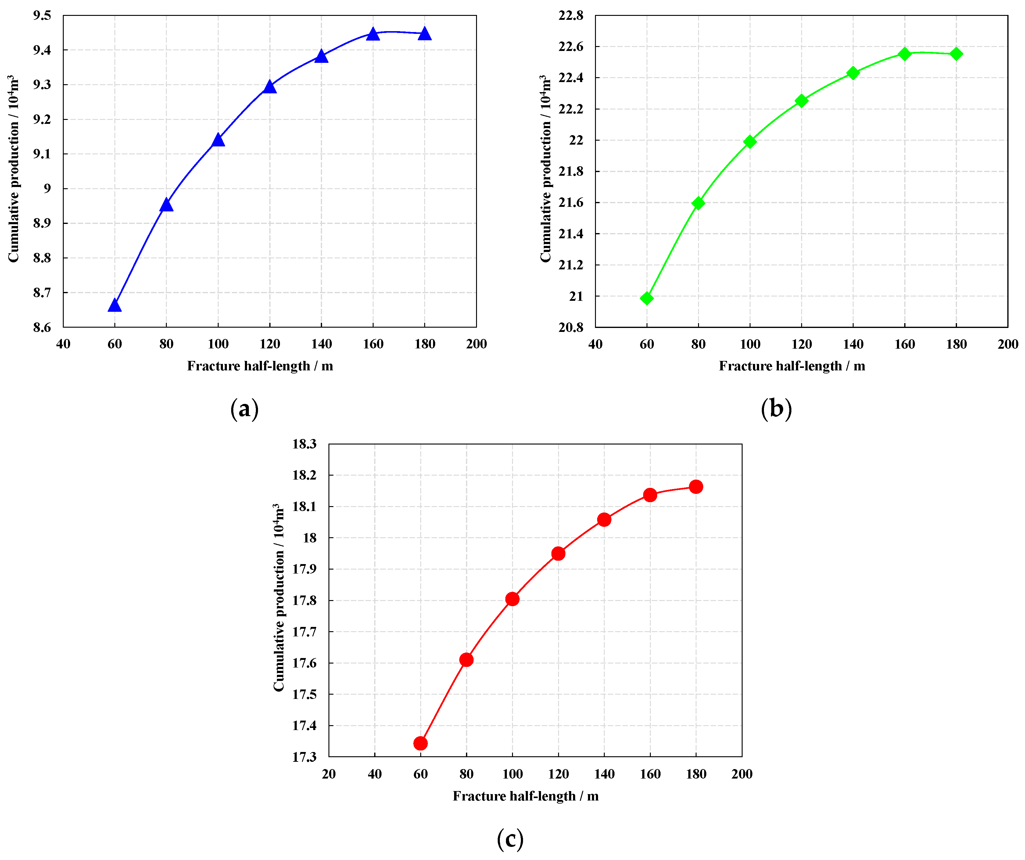 Energies 18 00285 g005