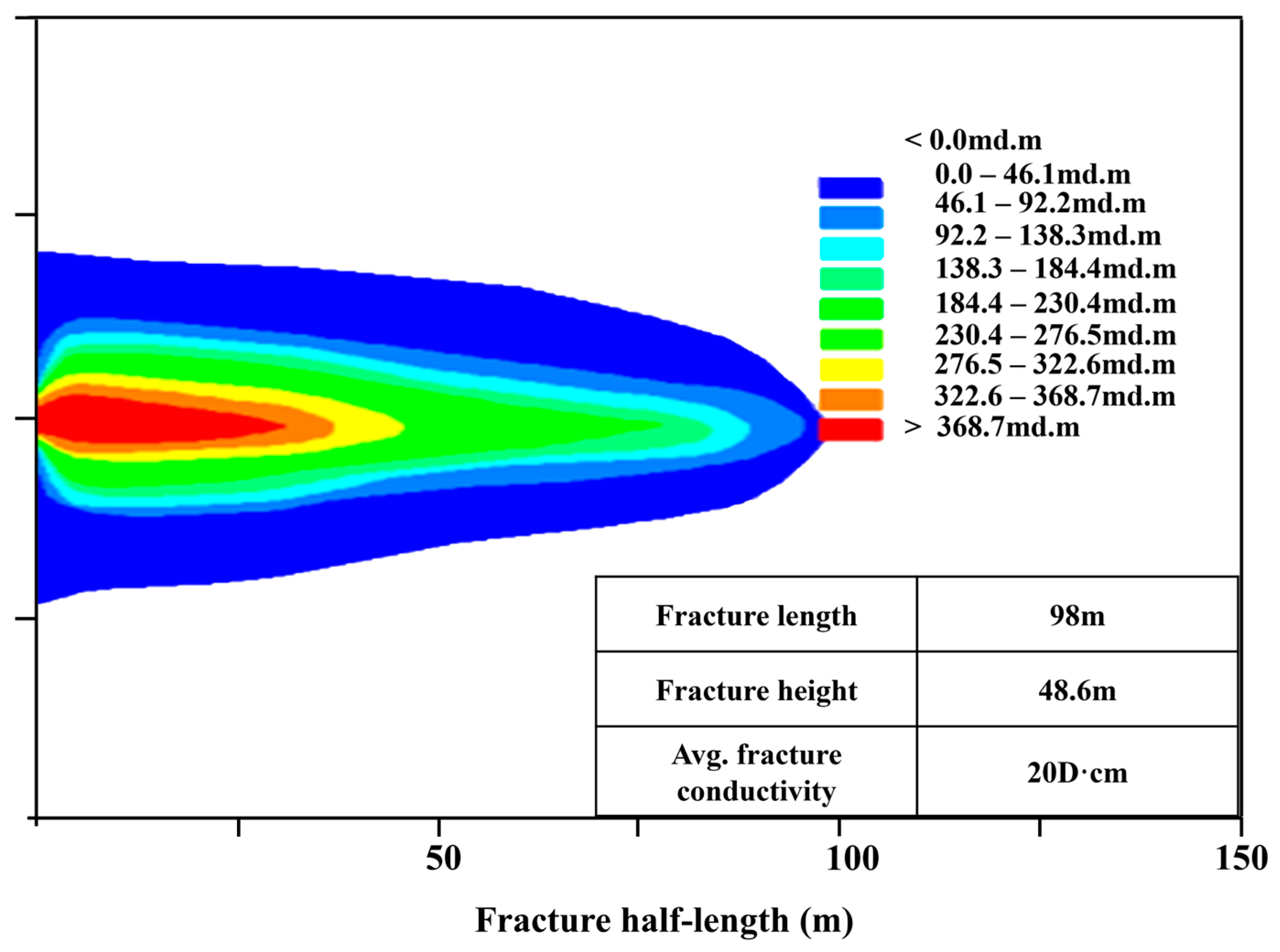 Energies 18 00285 g007