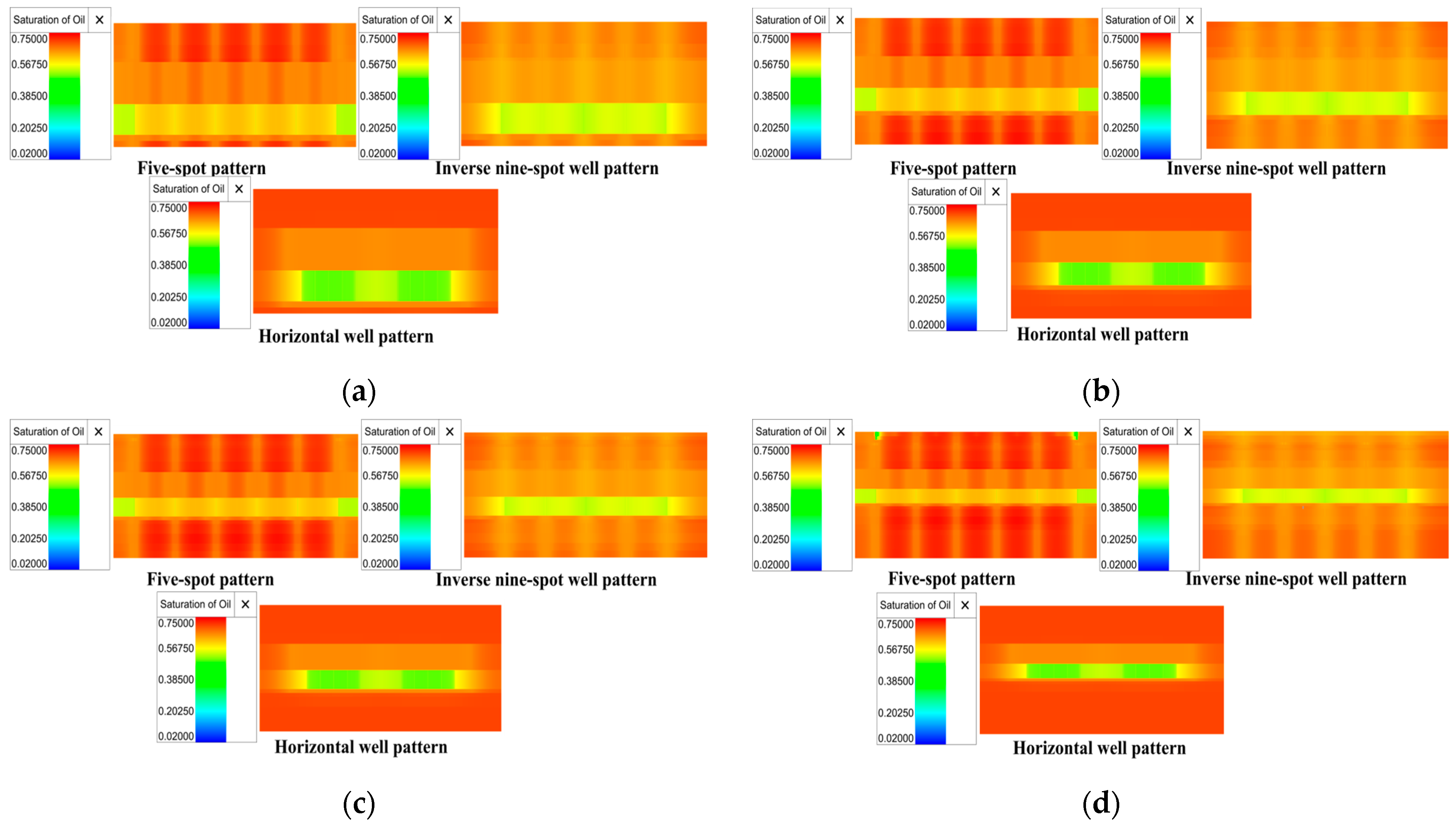 Energies 18 00285 g009