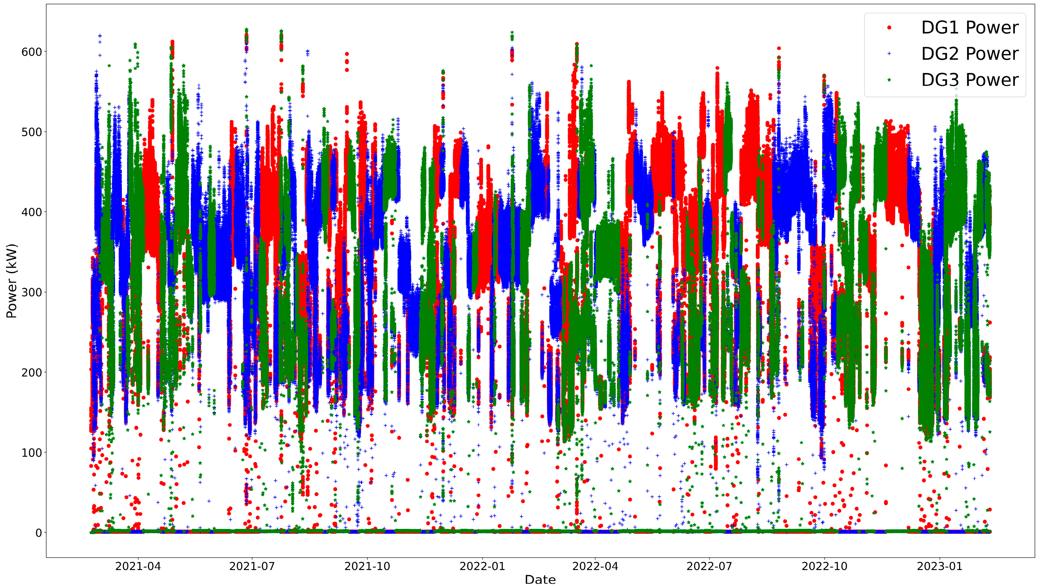 Energies 18 00288 g002