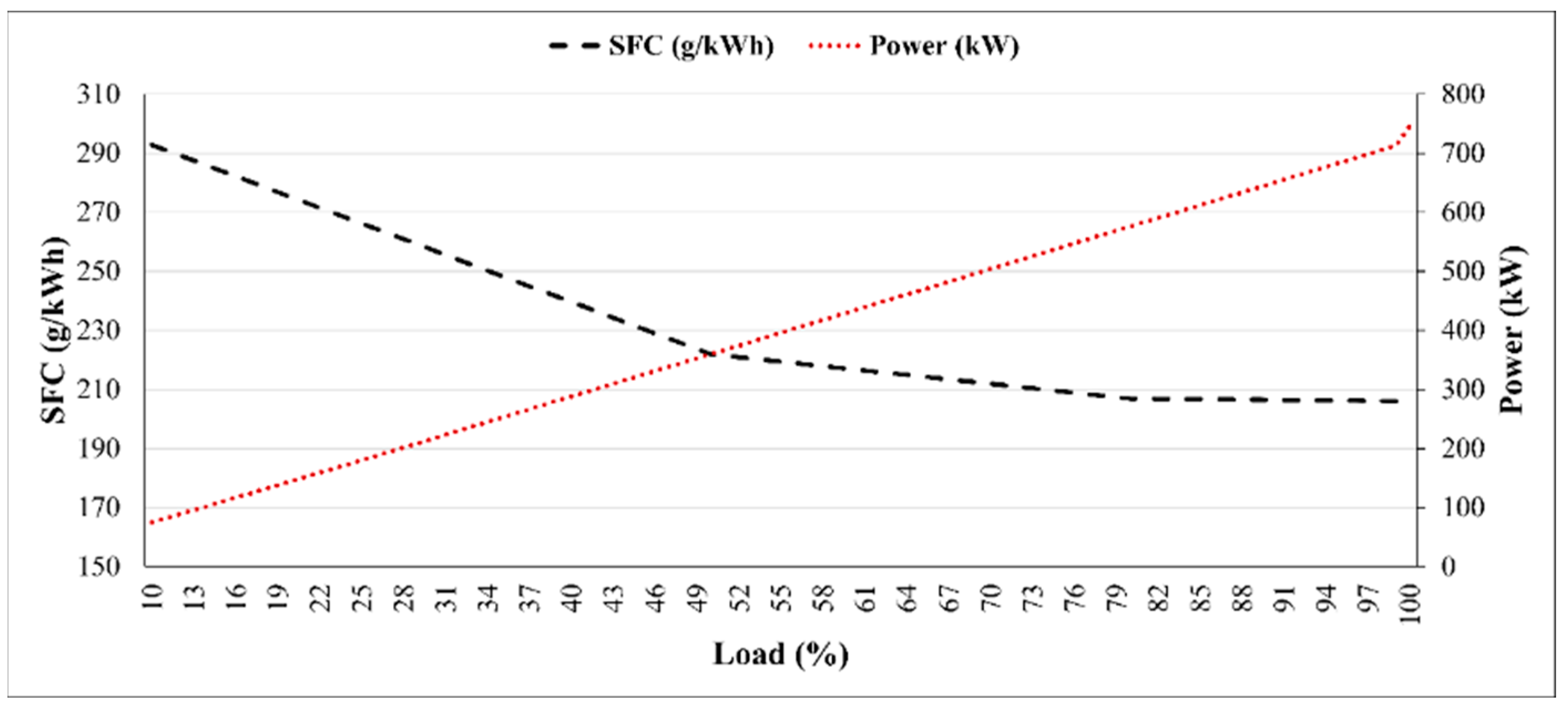 Energies 18 00288 g004