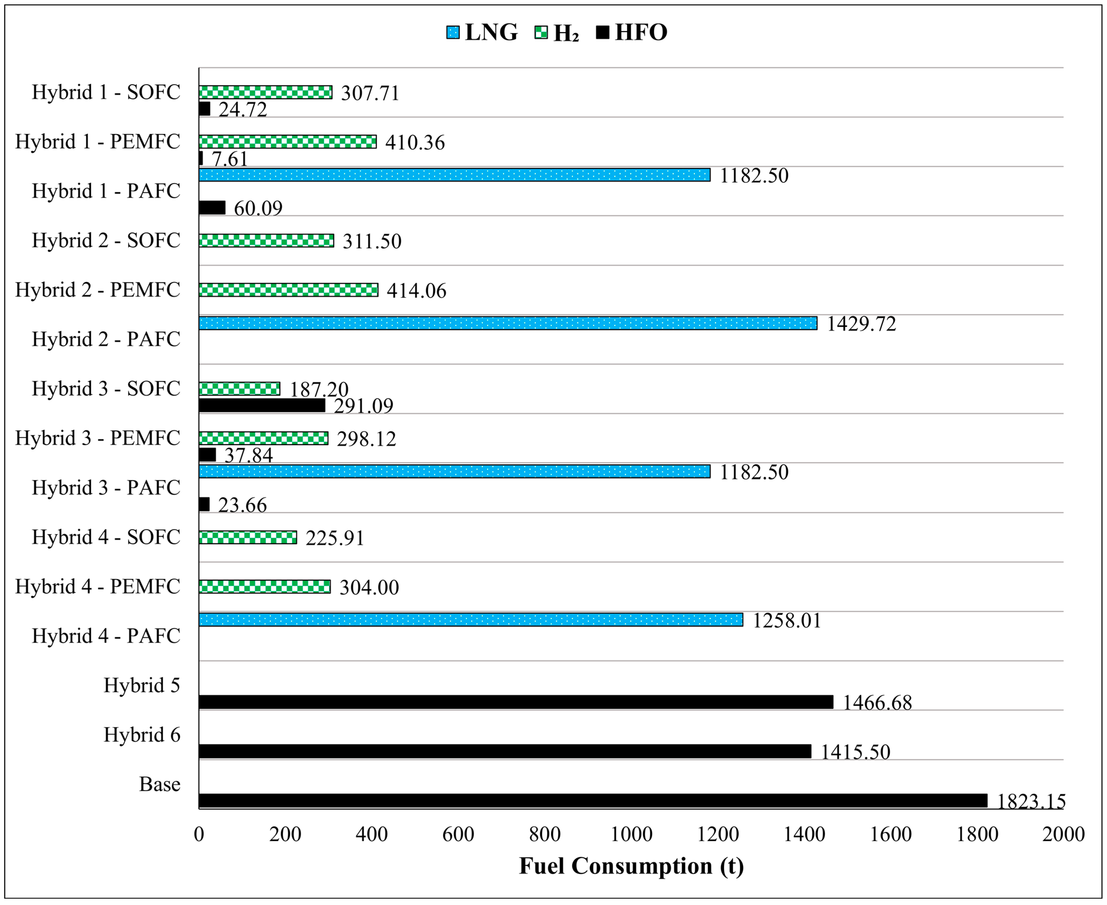 Energies 18 00288 g007