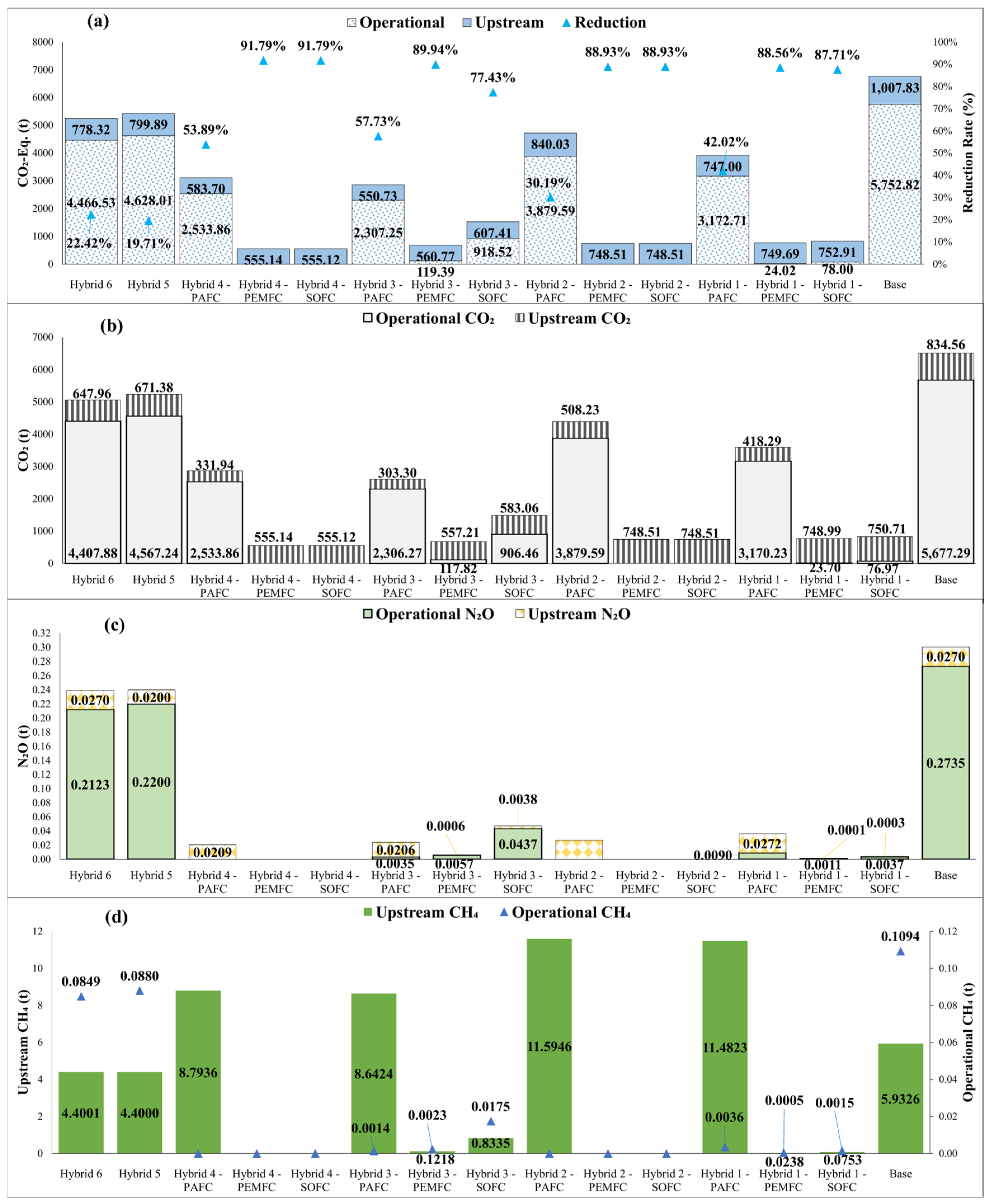 Energies 18 00288 g008
