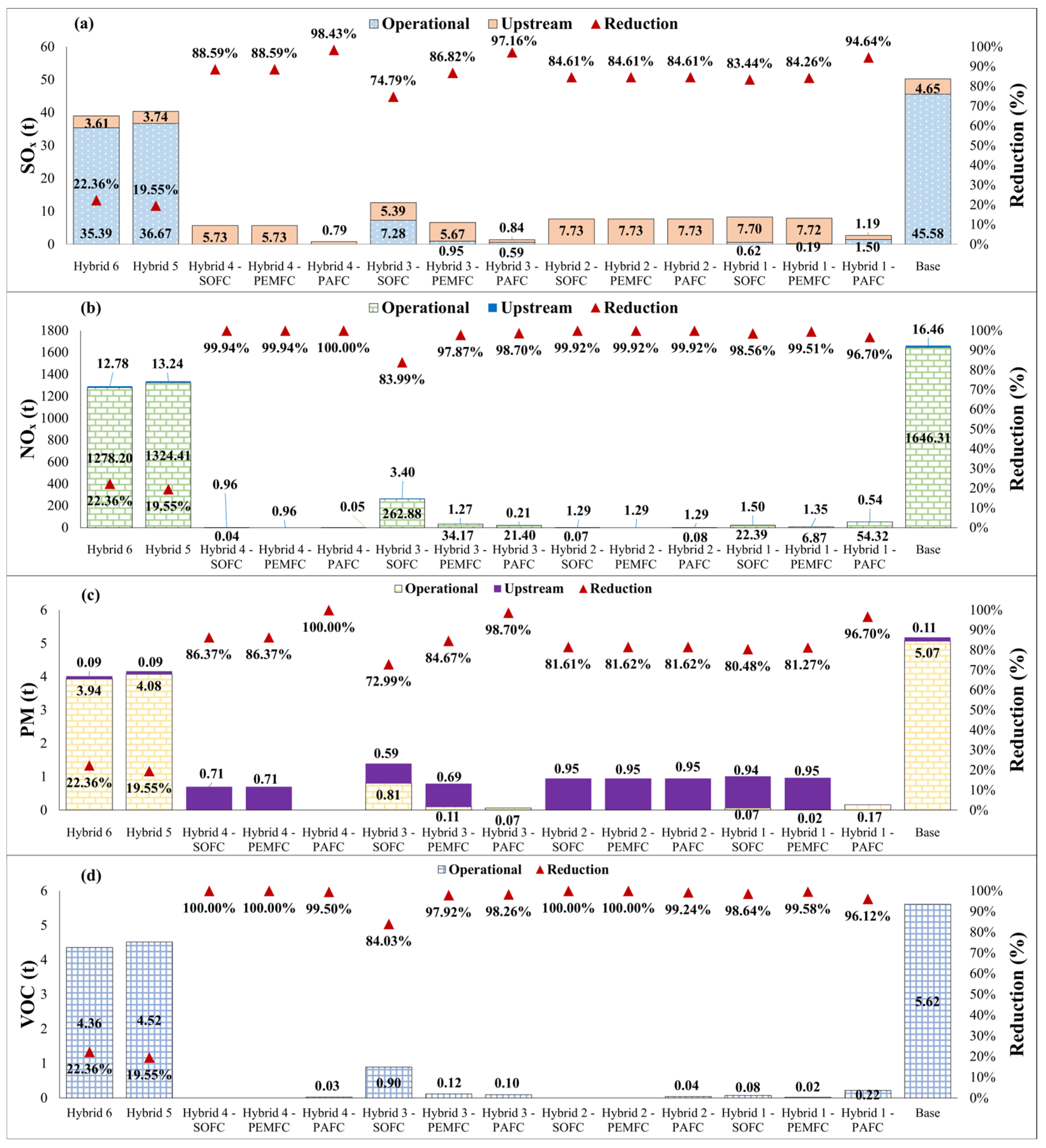 Energies 18 00288 g009