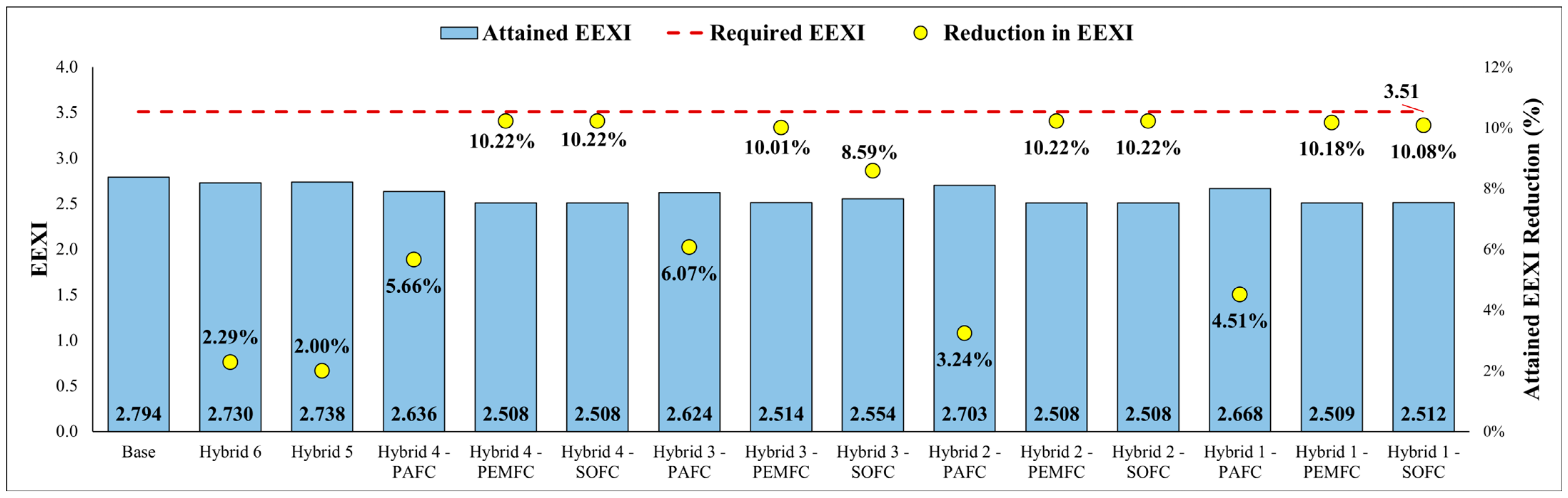 Energies 18 00288 g010