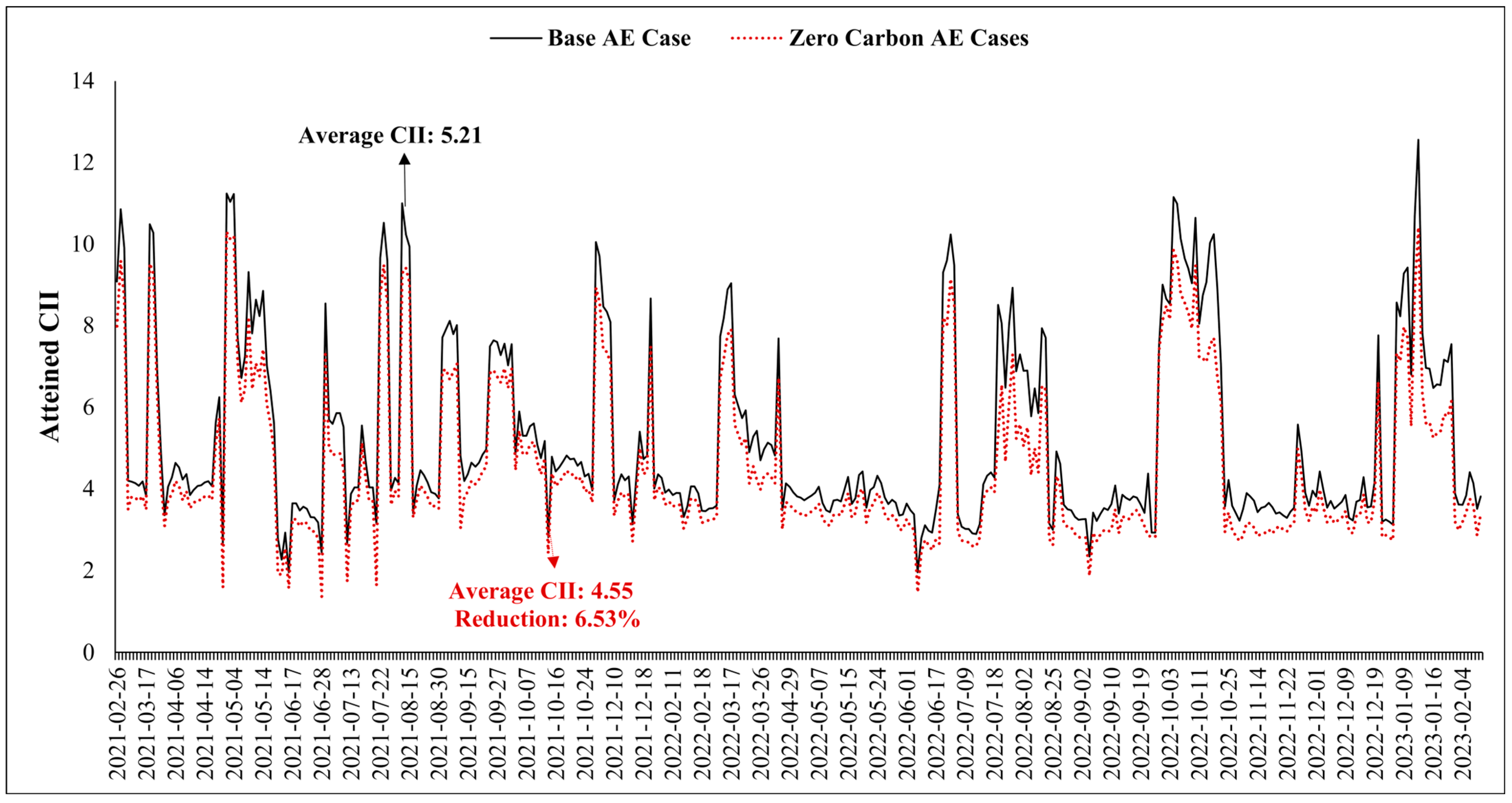 Energies 18 00288 g011
