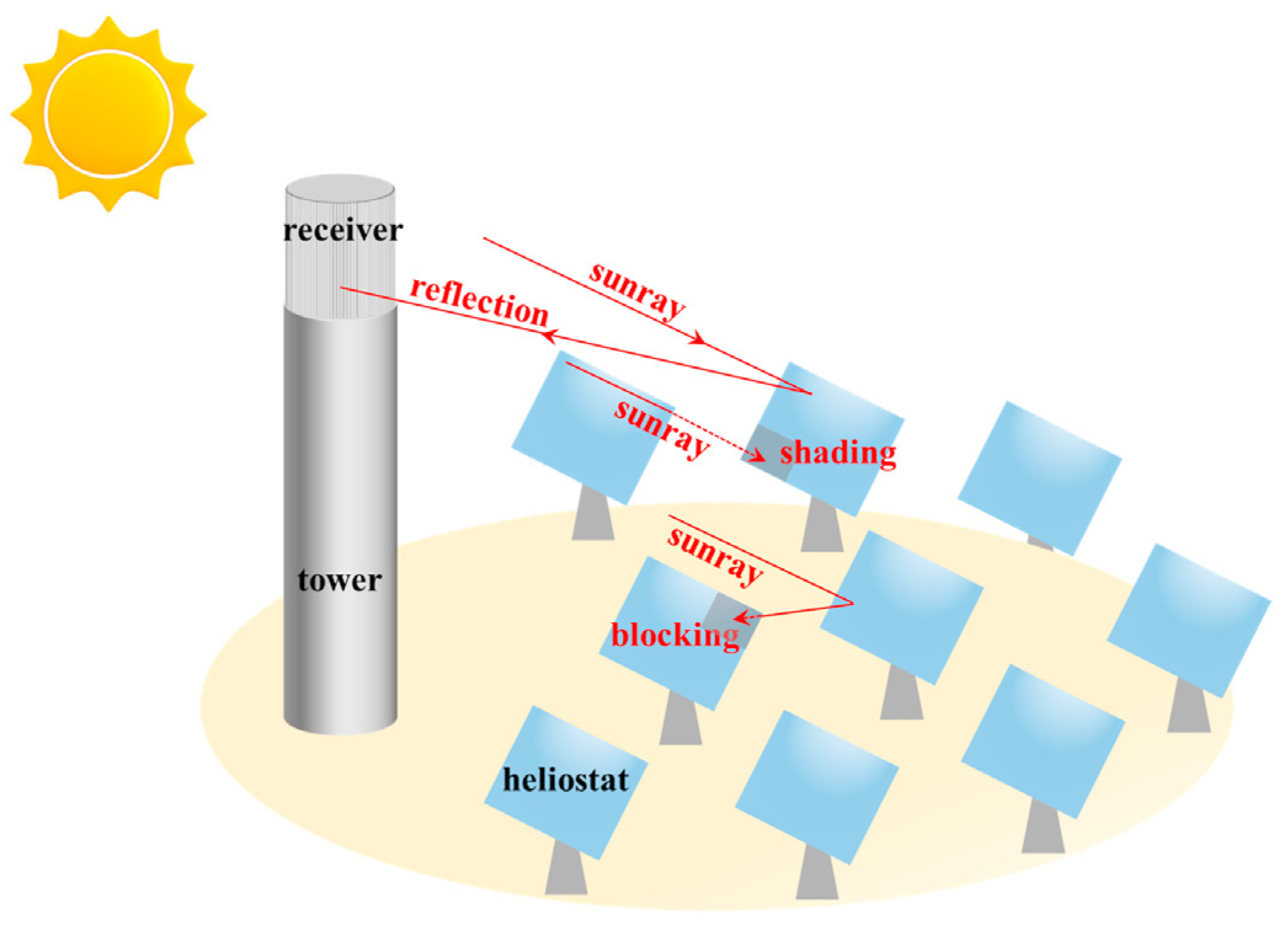 Energies 18 00292 g004