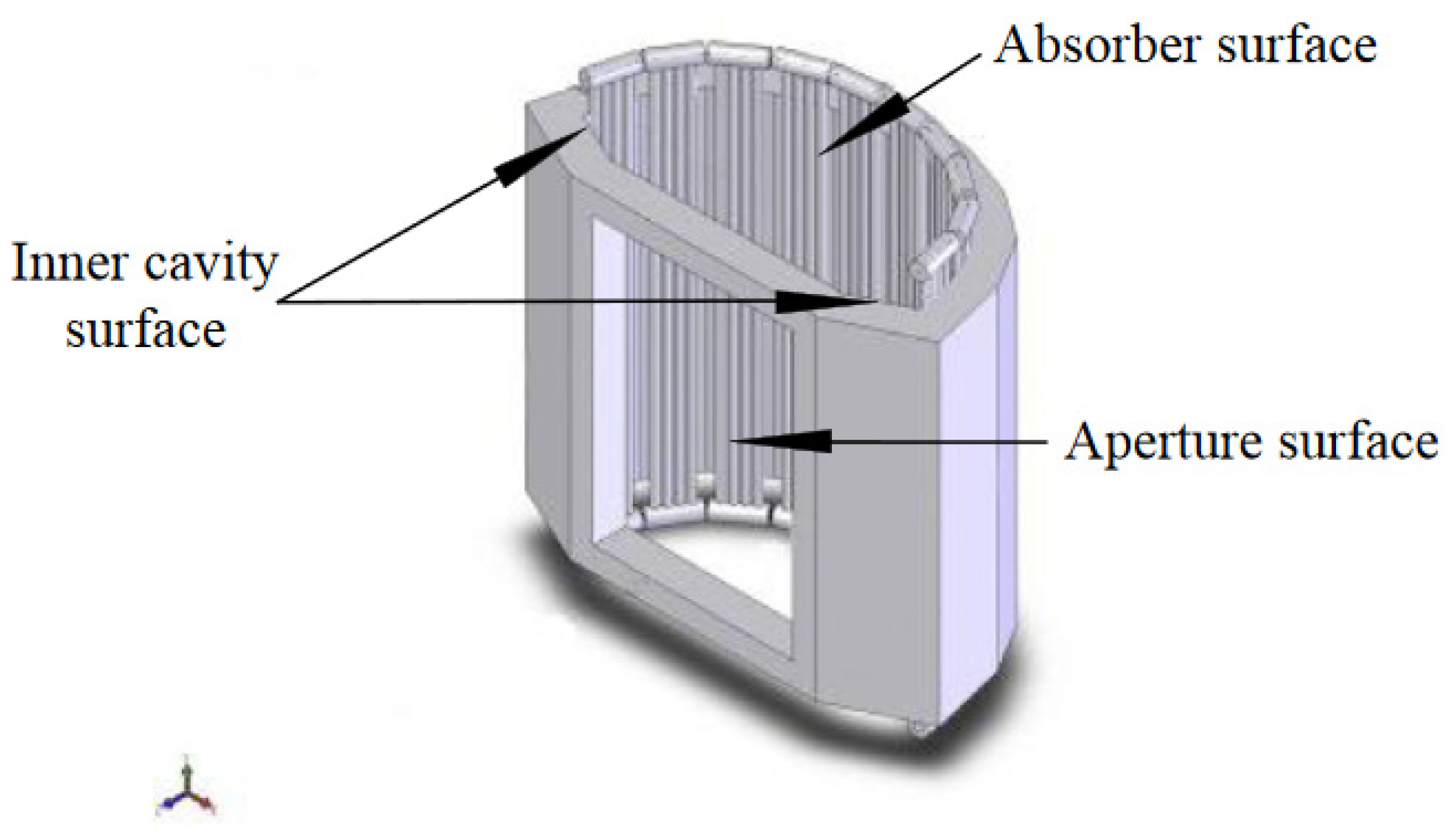 Energies 18 00292 g008