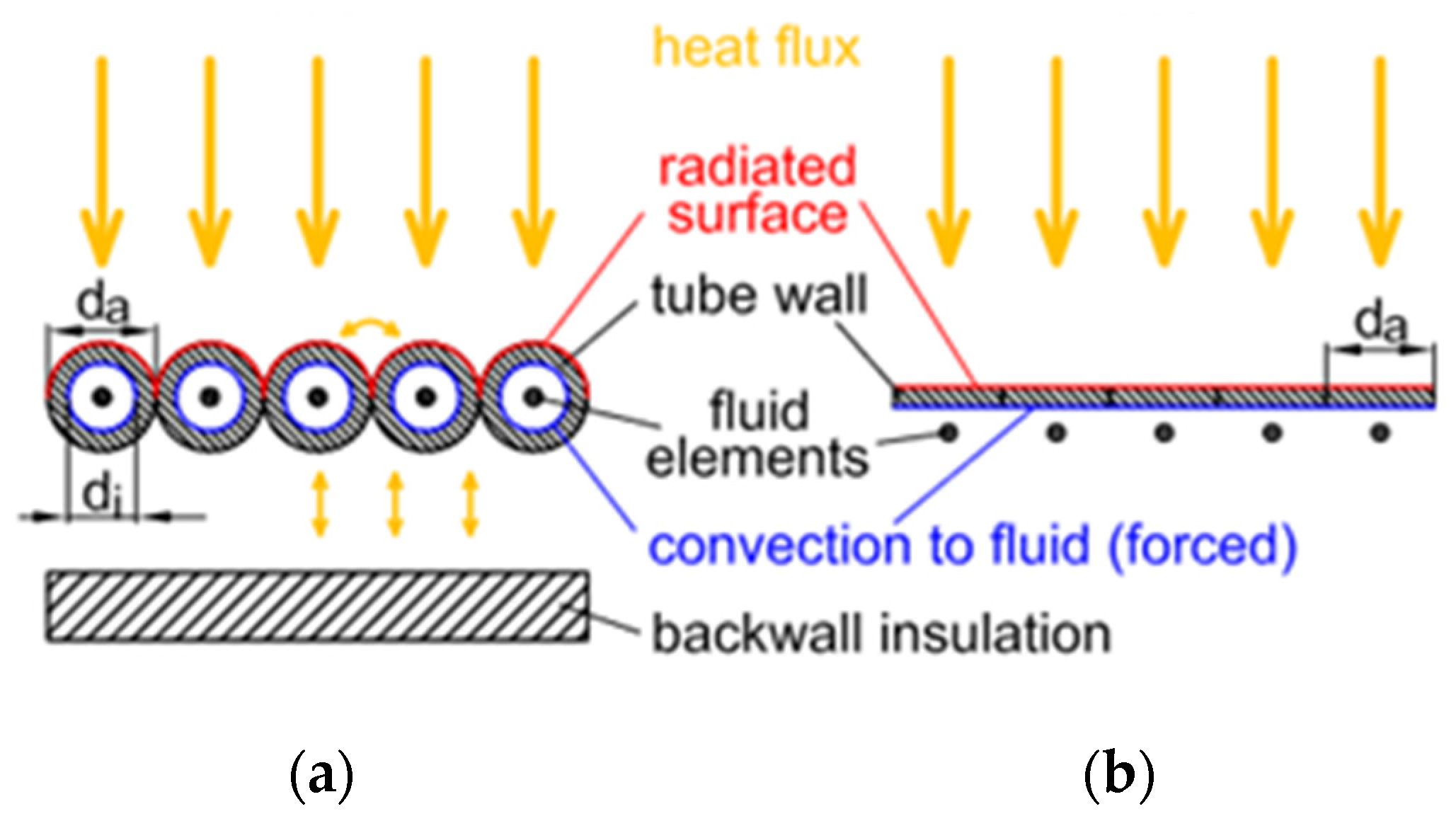Energies 18 00292 g009