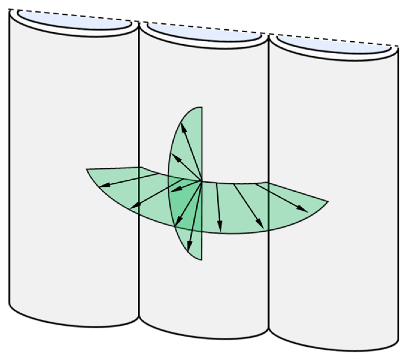 Energies 18 00292 g010