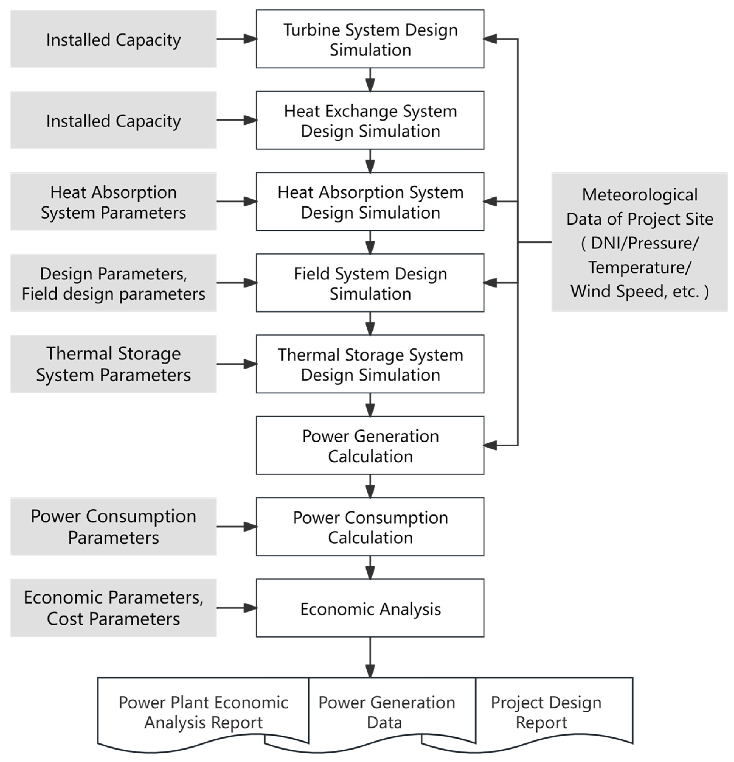 Energies 18 00292 g015