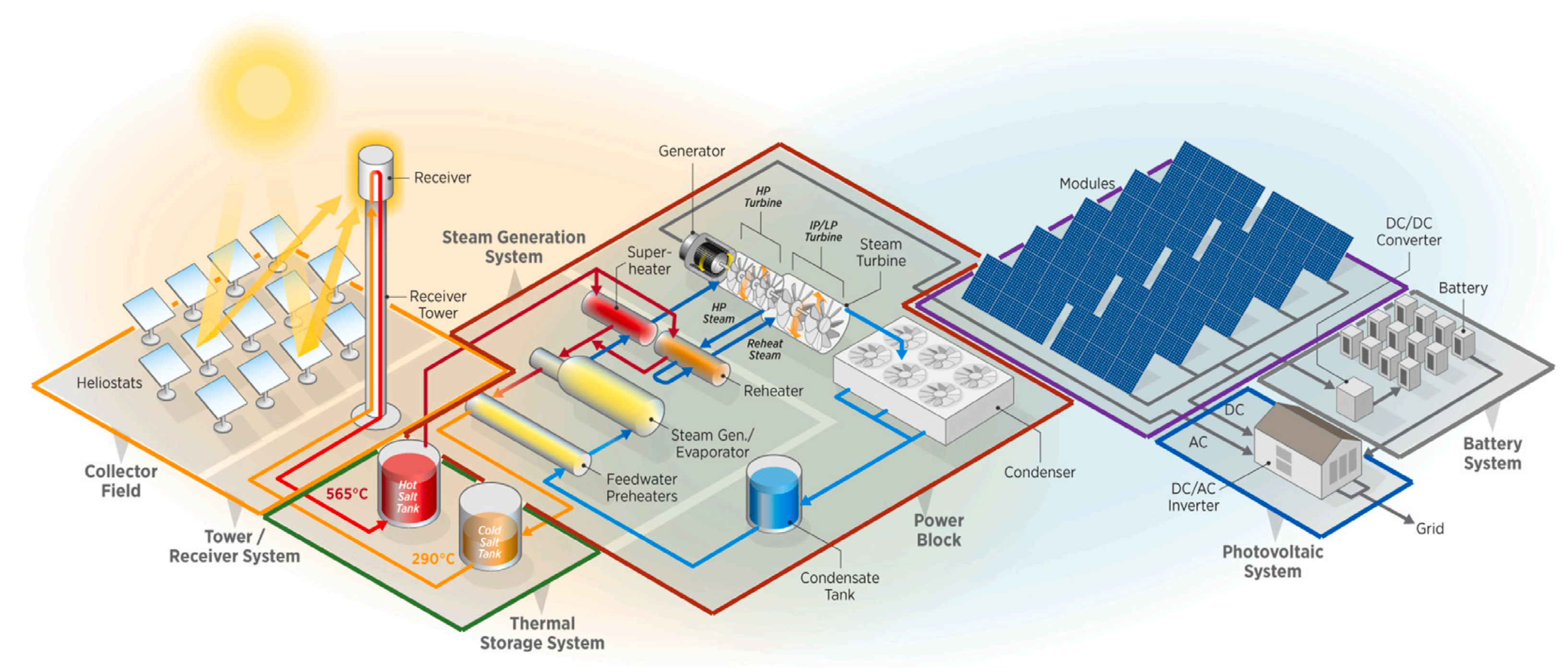 Energies 18 00292 g019