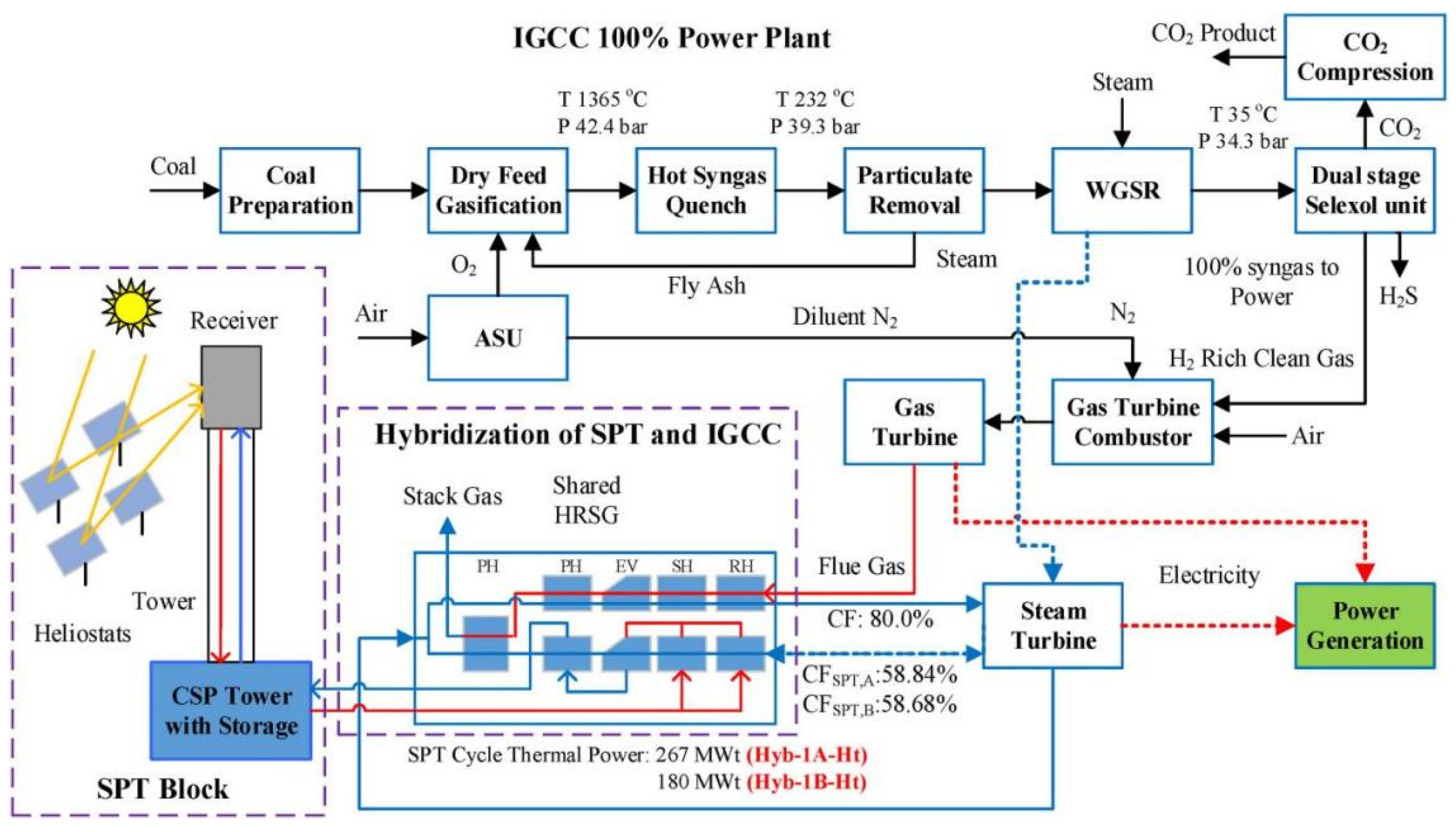 Energies 18 00292 g021