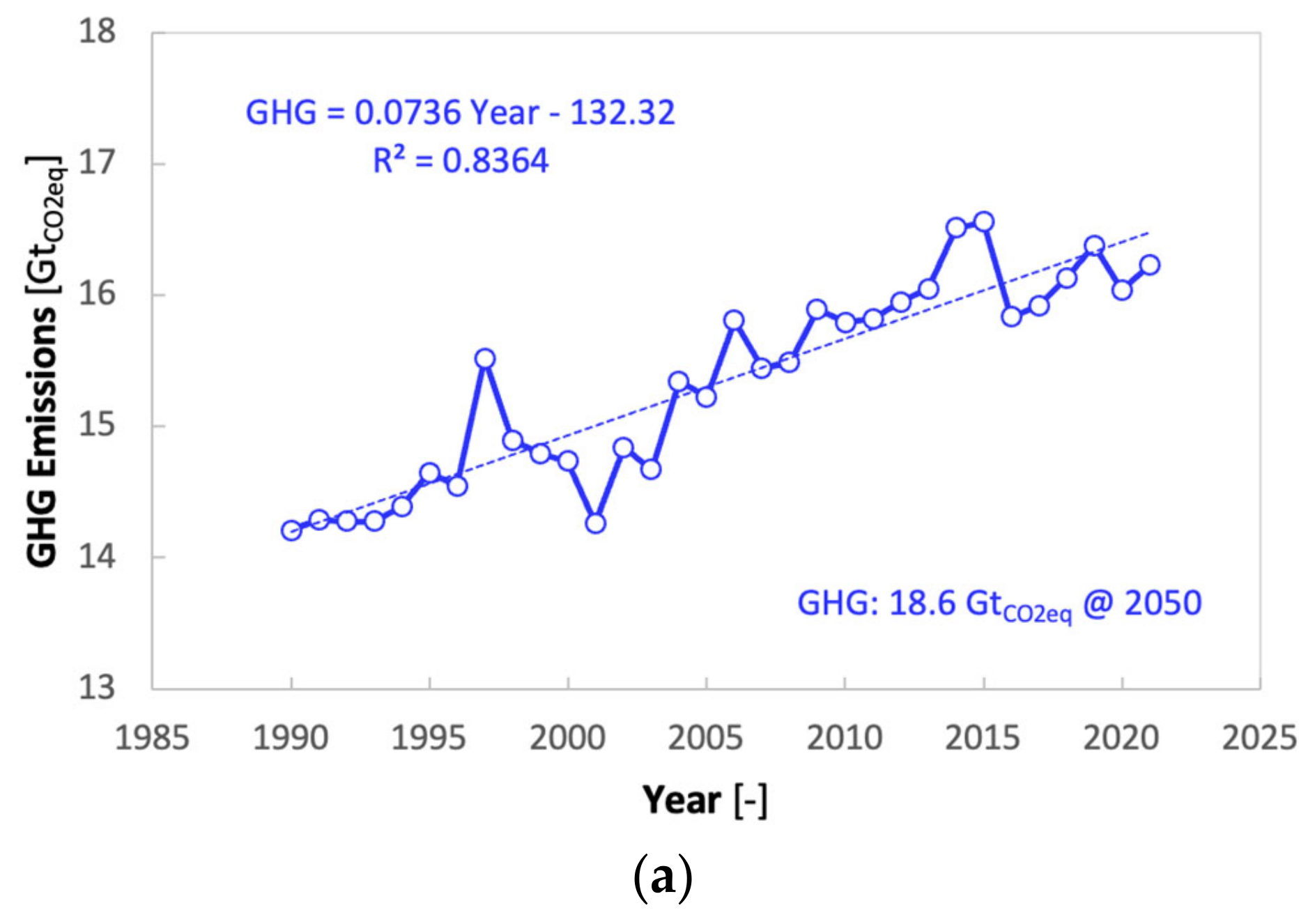 Energies 18 00296 g004a