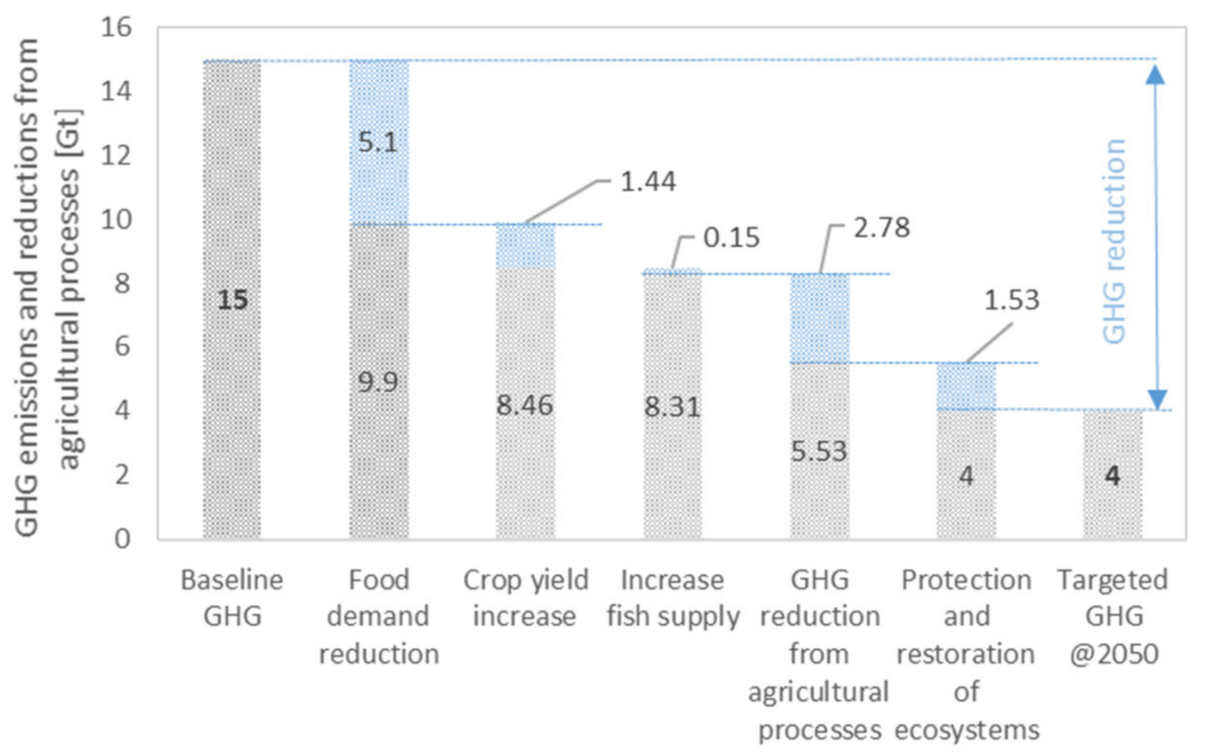 Energies 18 00296 g005