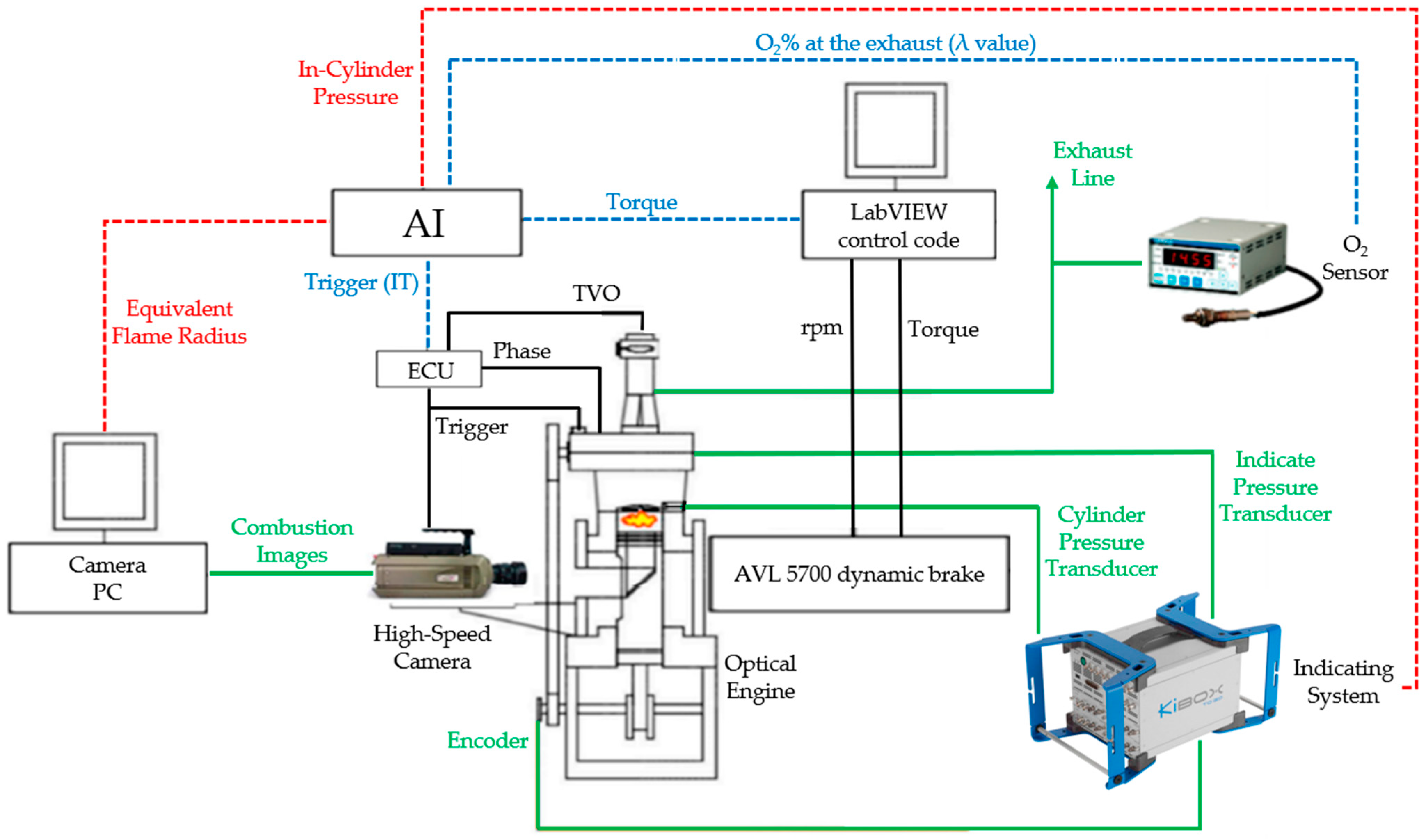 Energies 18 00299 g002