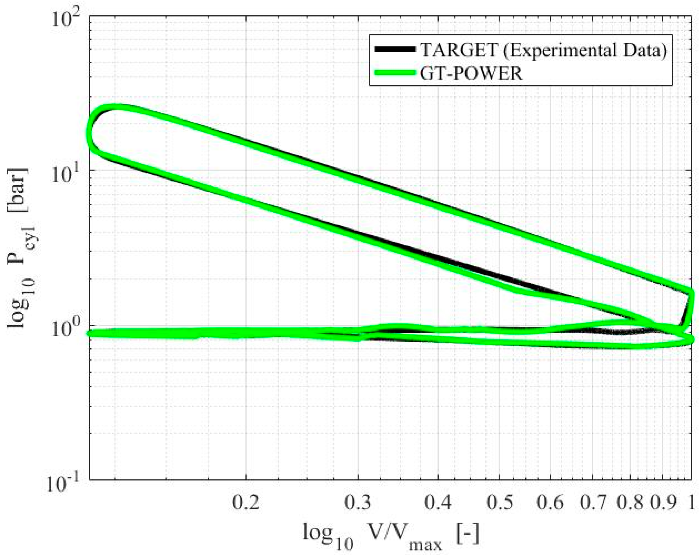 Energies 18 00299 g005
