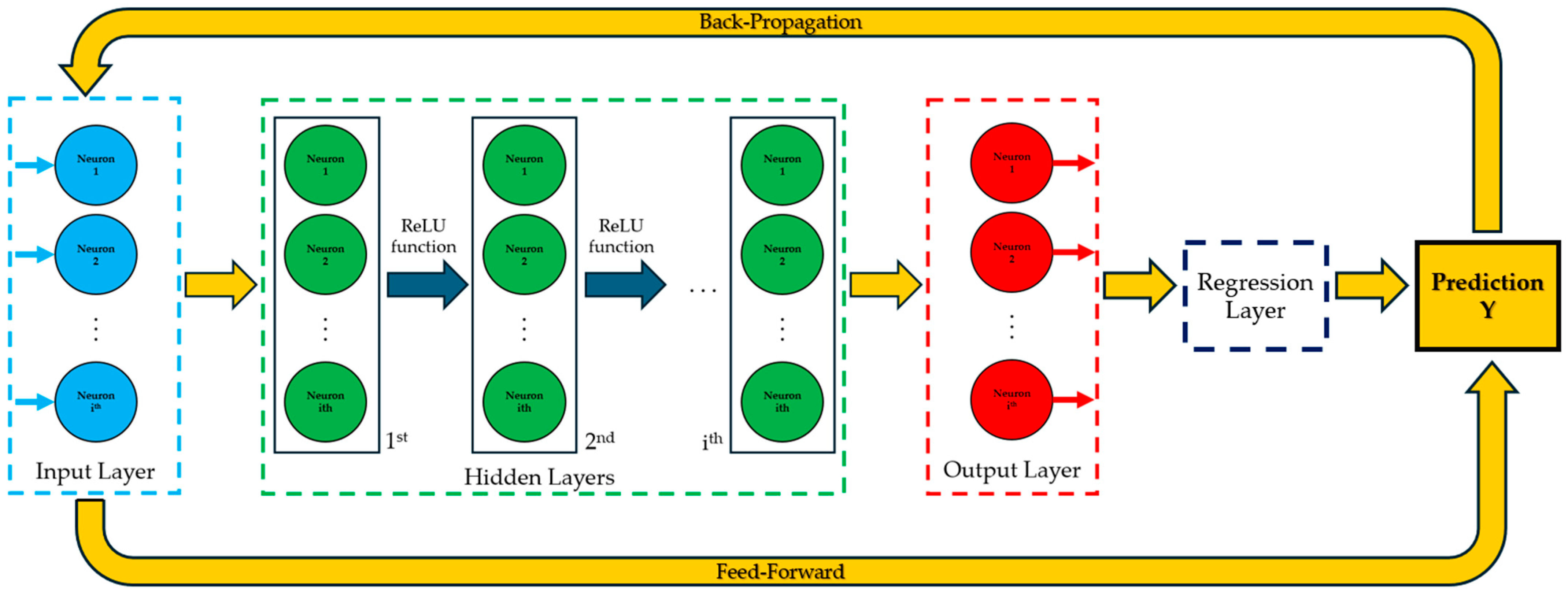 Energies 18 00299 g006