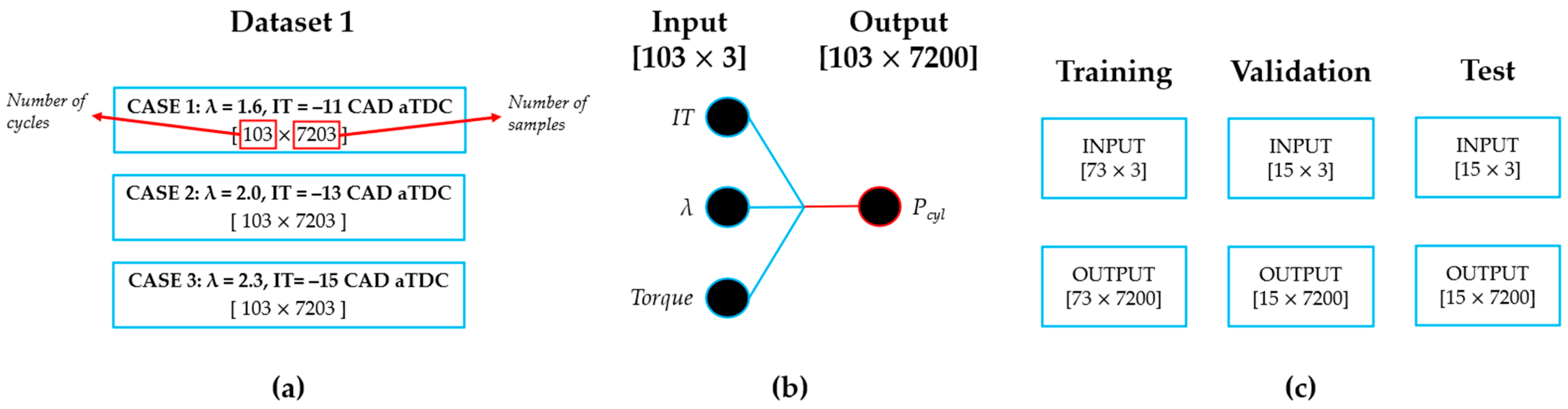 Energies 18 00299 g007