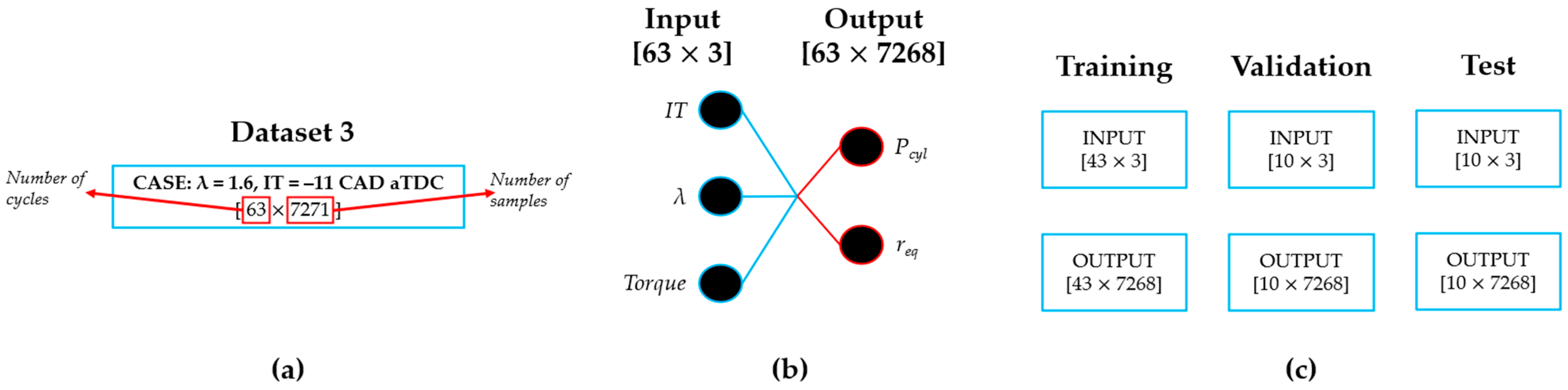 Energies 18 00299 g009