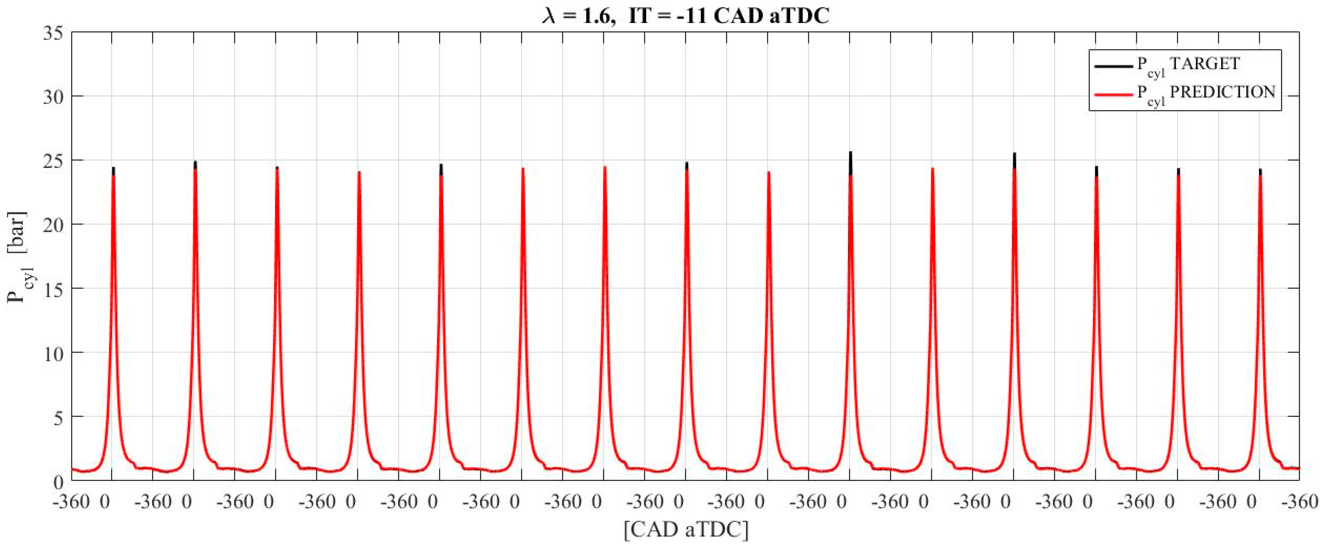 Energies 18 00299 g010