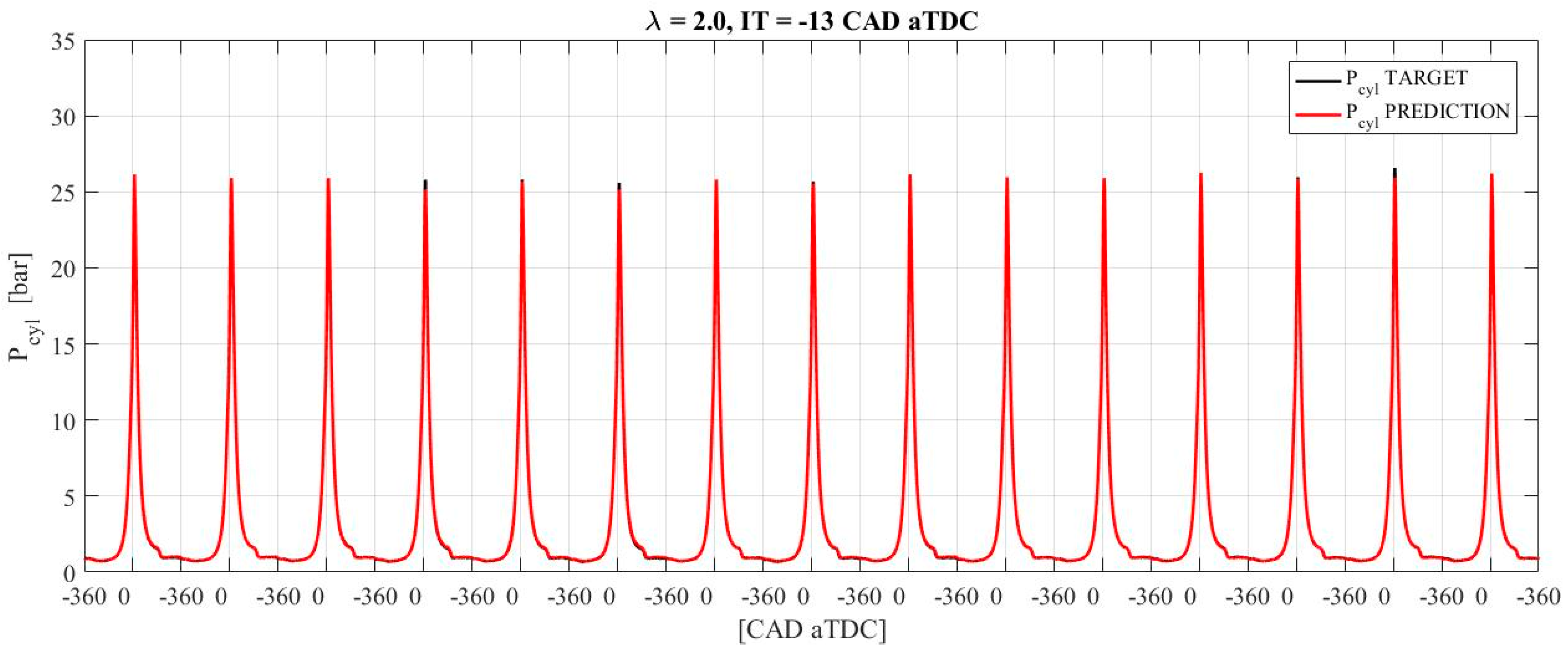 Energies 18 00299 g011