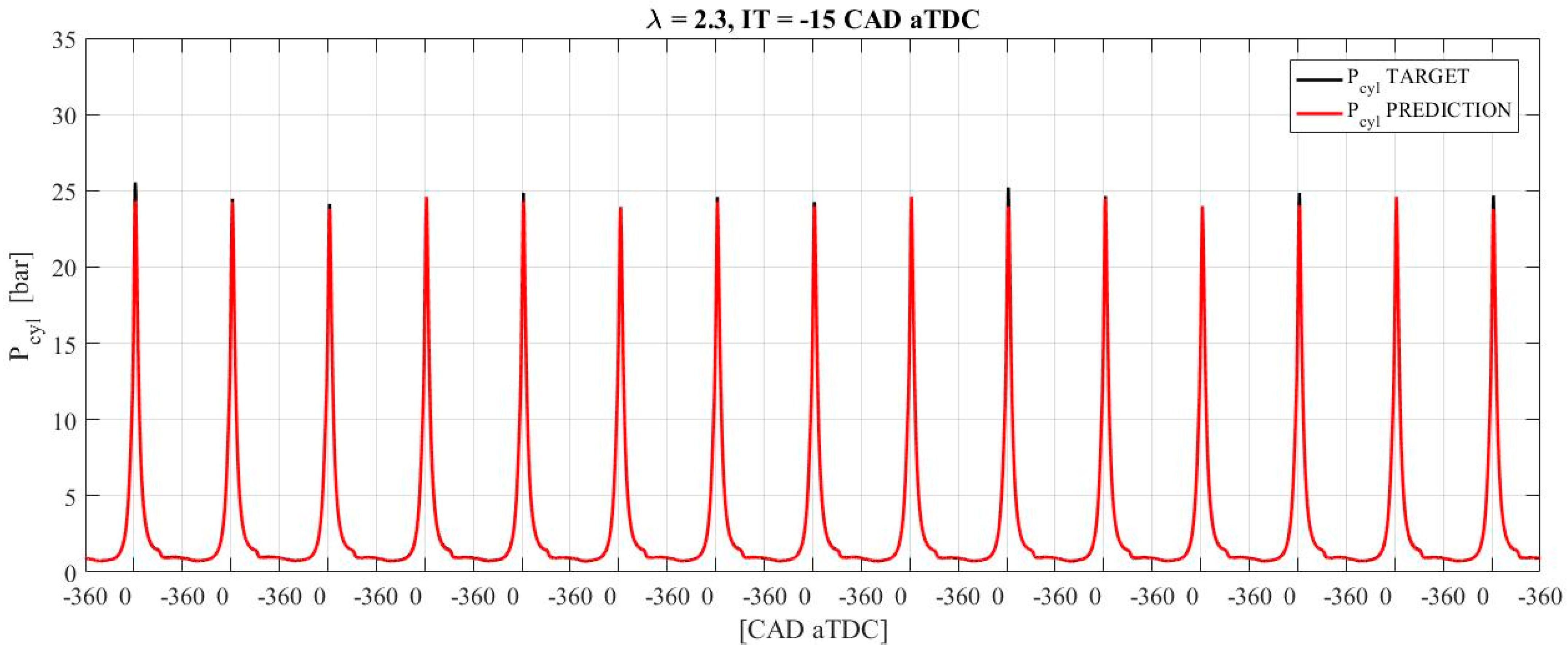 Energies 18 00299 g012