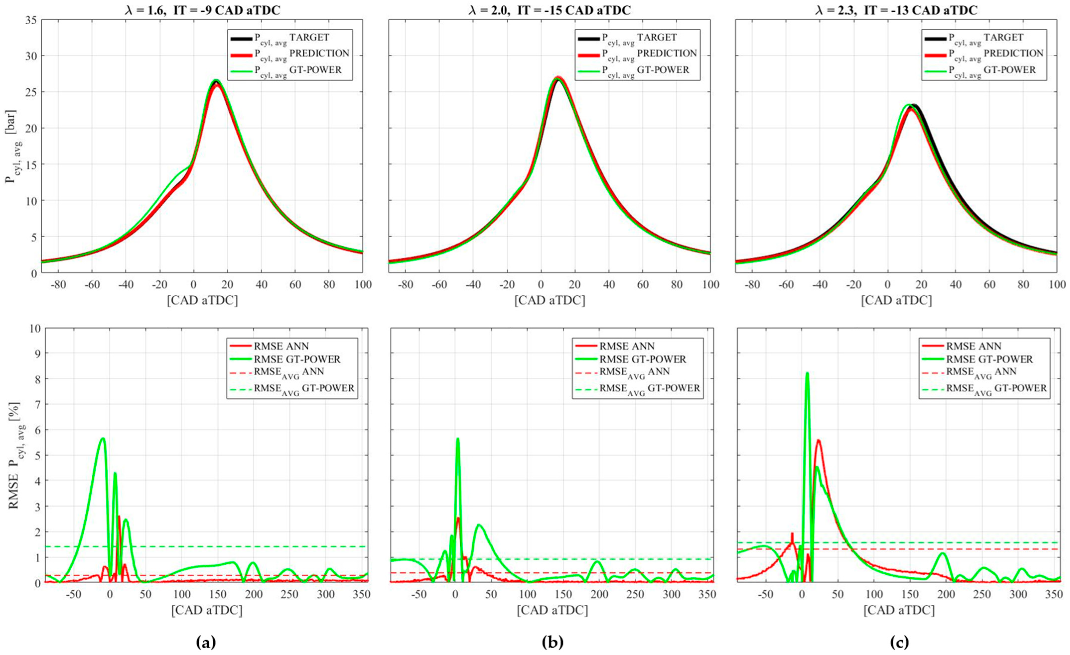 Energies 18 00299 g013