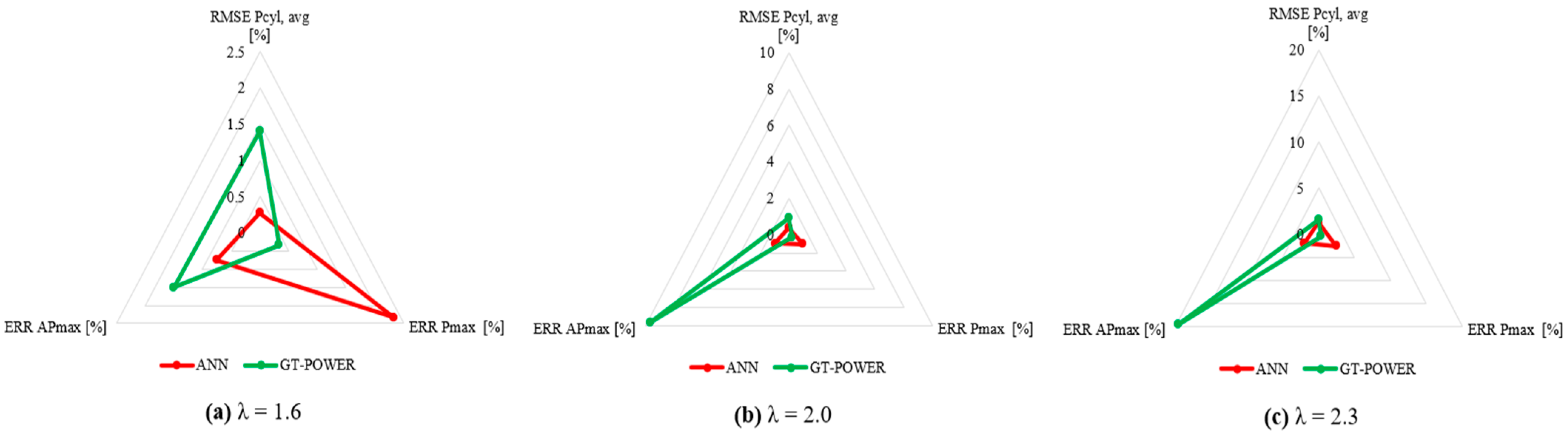 Energies 18 00299 g014