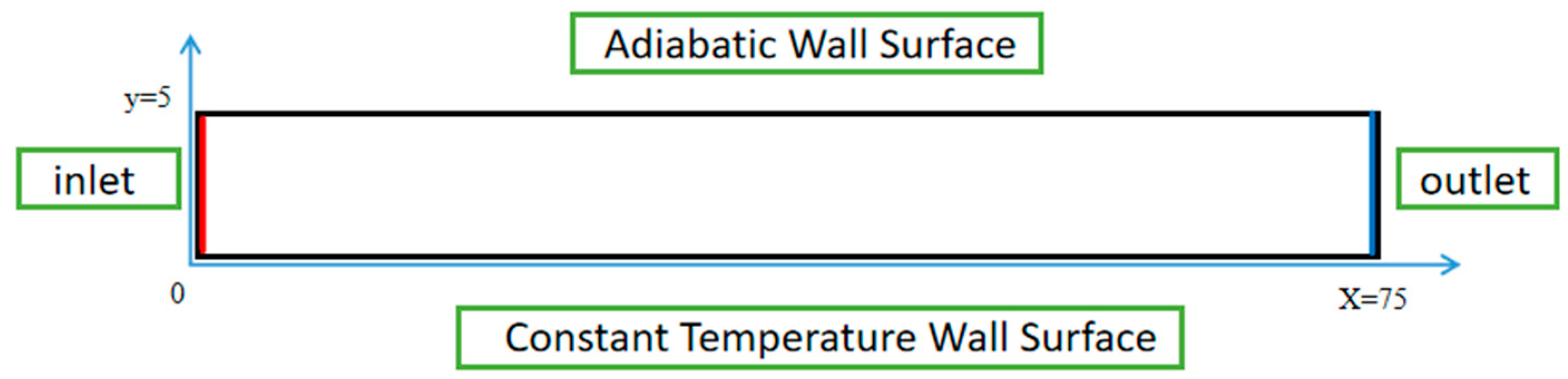 Energies 18 00302 g004
