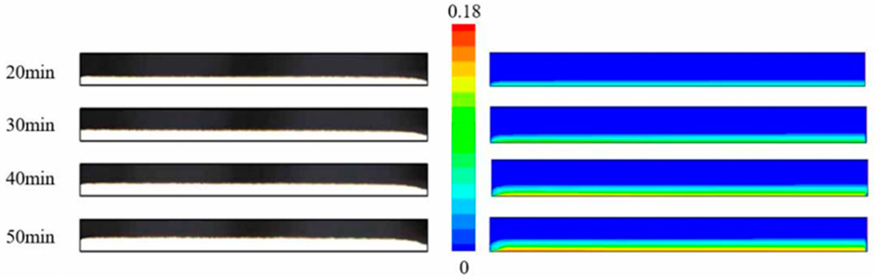 Energies 18 00302 g006